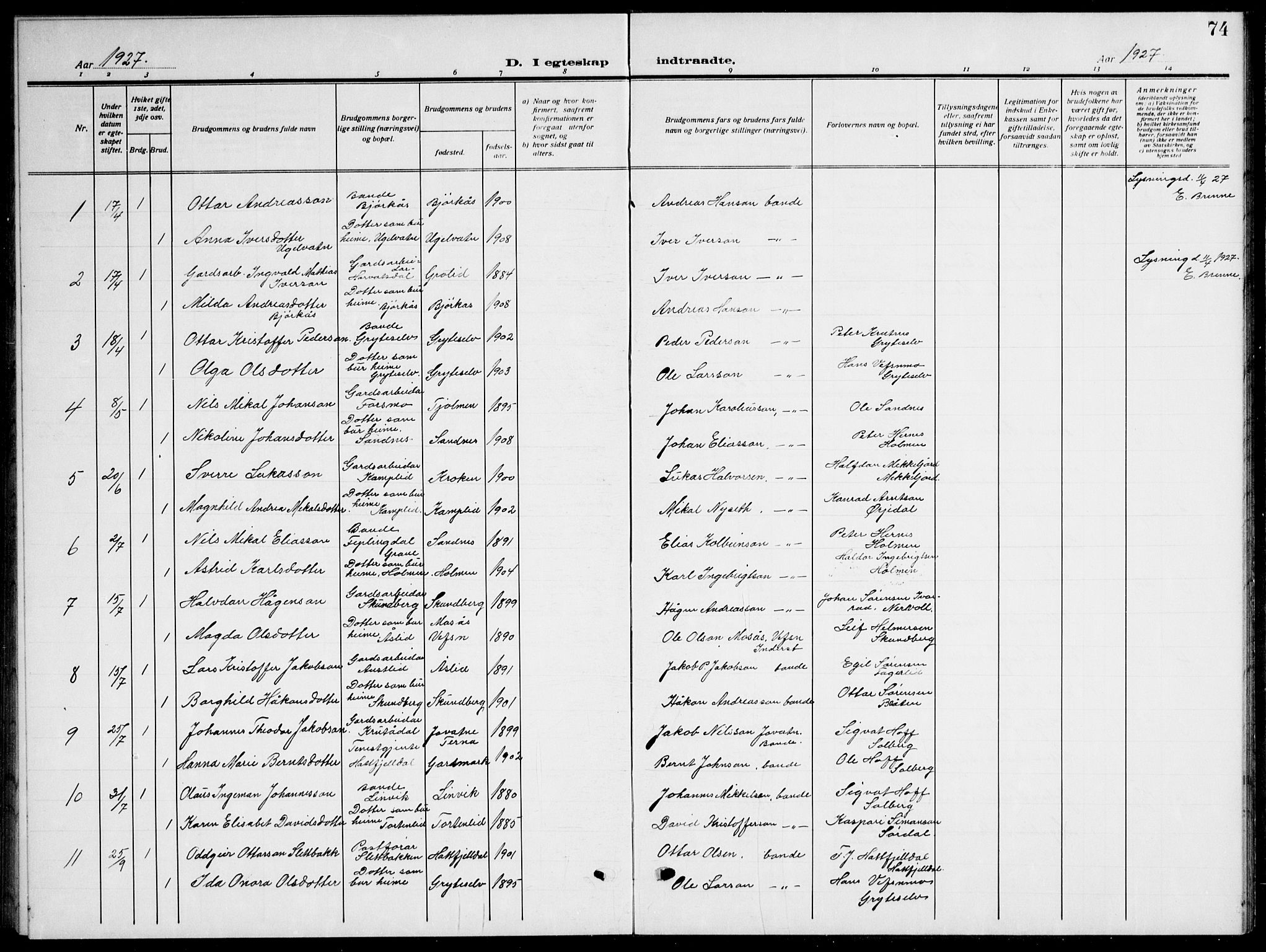 Ministerialprotokoller, klokkerbøker og fødselsregistre - Nordland, AV/SAT-A-1459/823/L0332: Klokkerbok nr. 823C04, 1907-1944, s. 74