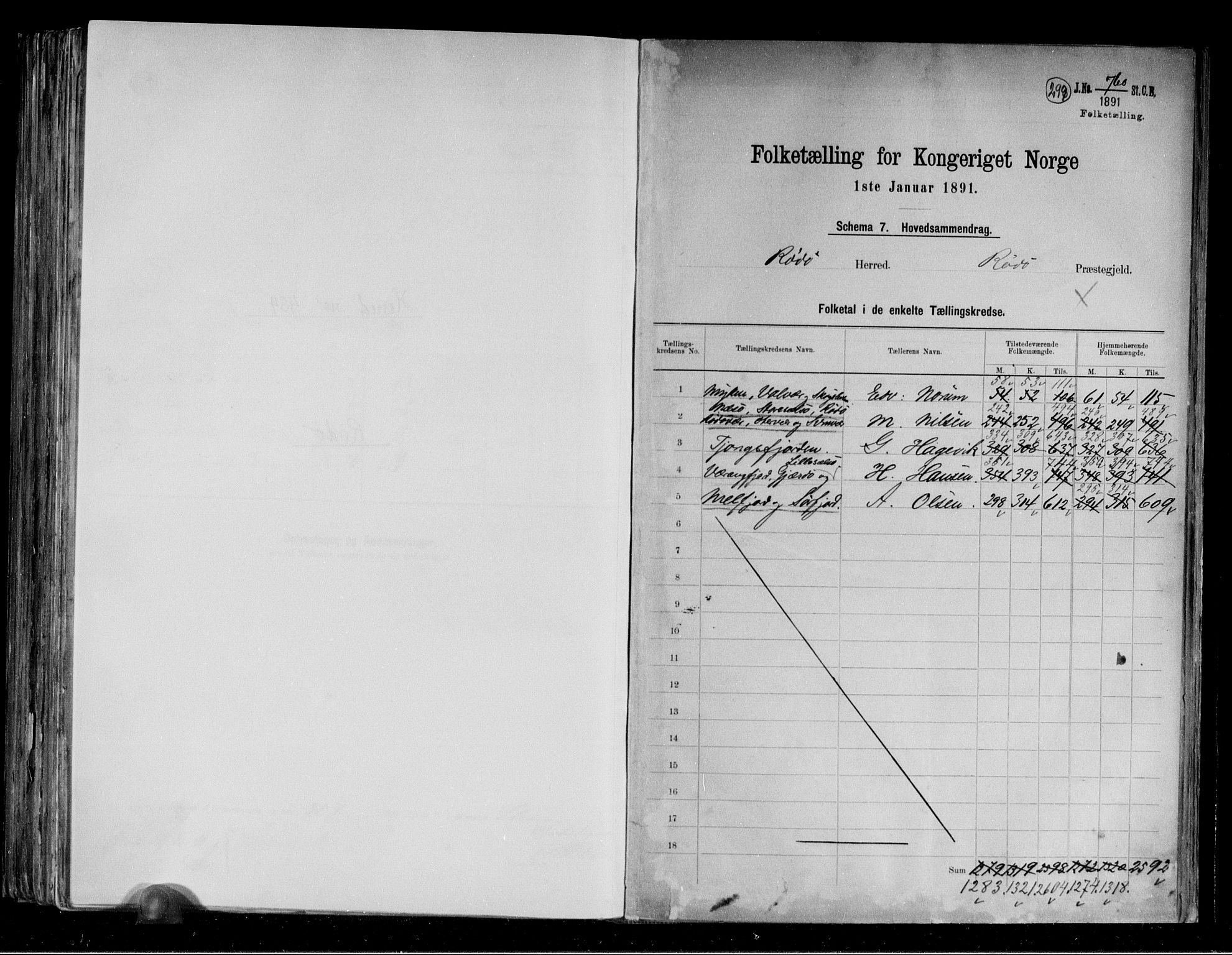 RA, Folketelling 1891 for 1836 Rødøy herred, 1891, s. 2