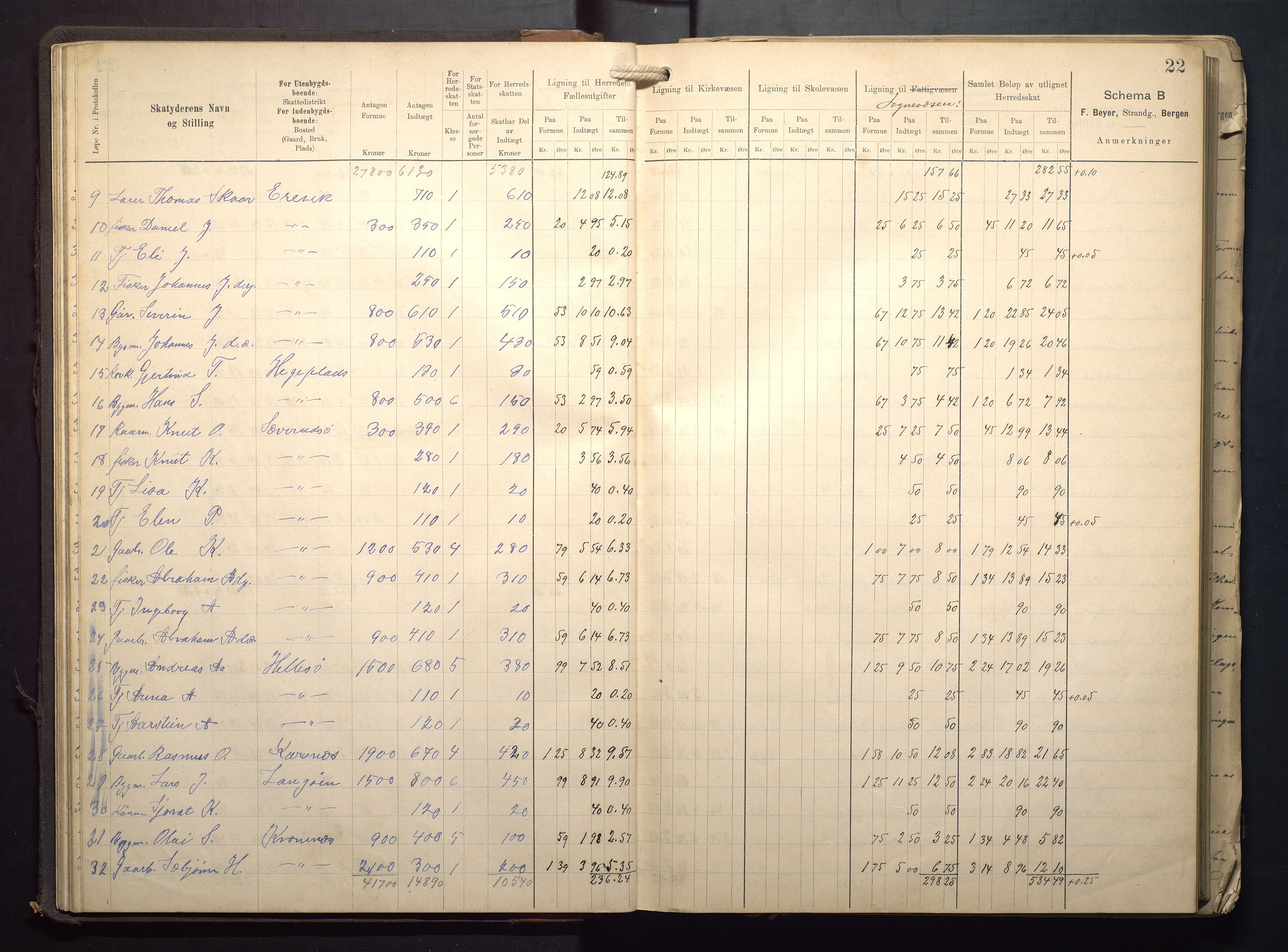 Finnaas kommune. Likningsnemnda, IKAH/1218a-142/F/Fa/L0009: Likningsprotokoll for heradsskatten, 1909-1911, s. 22