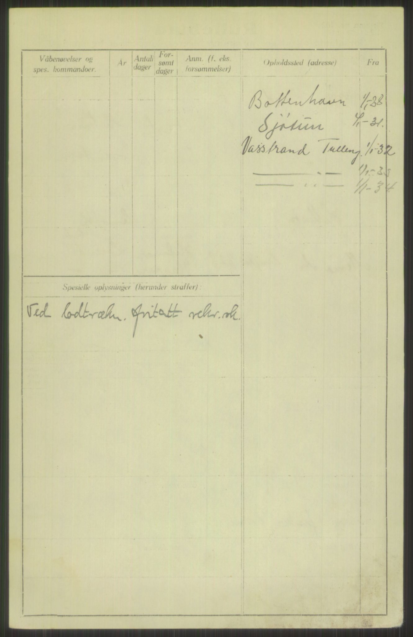 Forsvaret, Troms infanteriregiment nr. 16, AV/RA-RAFA-3146/P/Pa/L0013/0003: Rulleblad / Rulleblad for regimentets menige mannskaper, årsklasse 1928, 1928, s. 460