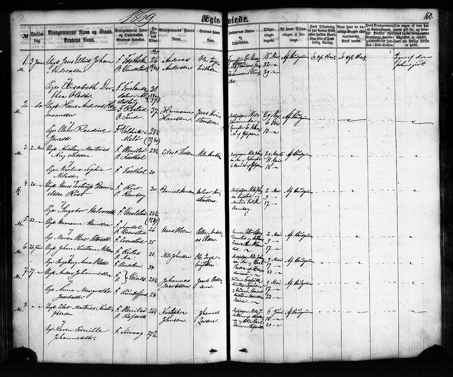 Ministerialprotokoller, klokkerbøker og fødselsregistre - Nordland, SAT/A-1459/885/L1203: Ministerialbok nr. 885A04, 1859-1877, s. 160