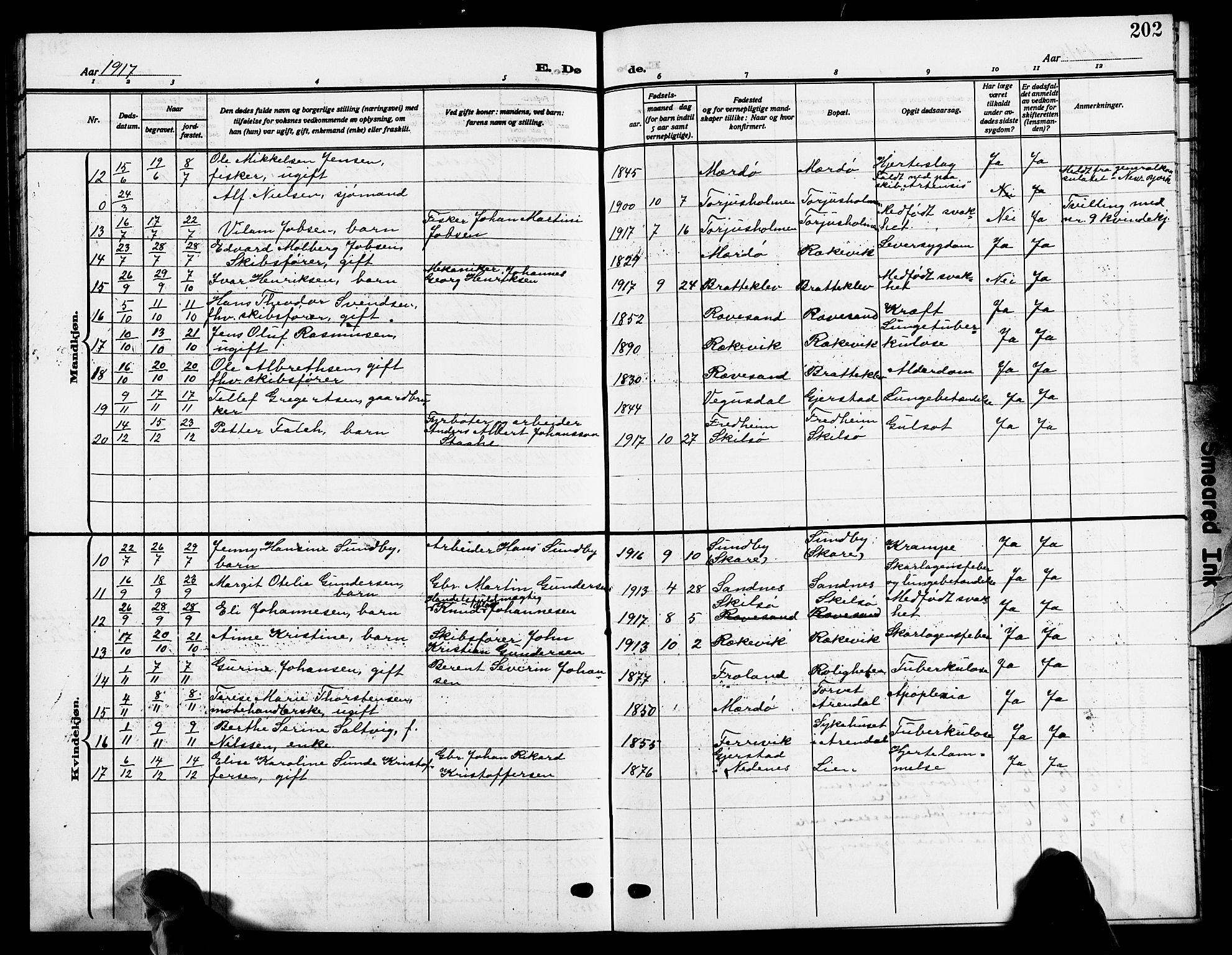 Tromøy sokneprestkontor, AV/SAK-1111-0041/F/Fb/L0007: Klokkerbok nr. B 7, 1908-1925, s. 202
