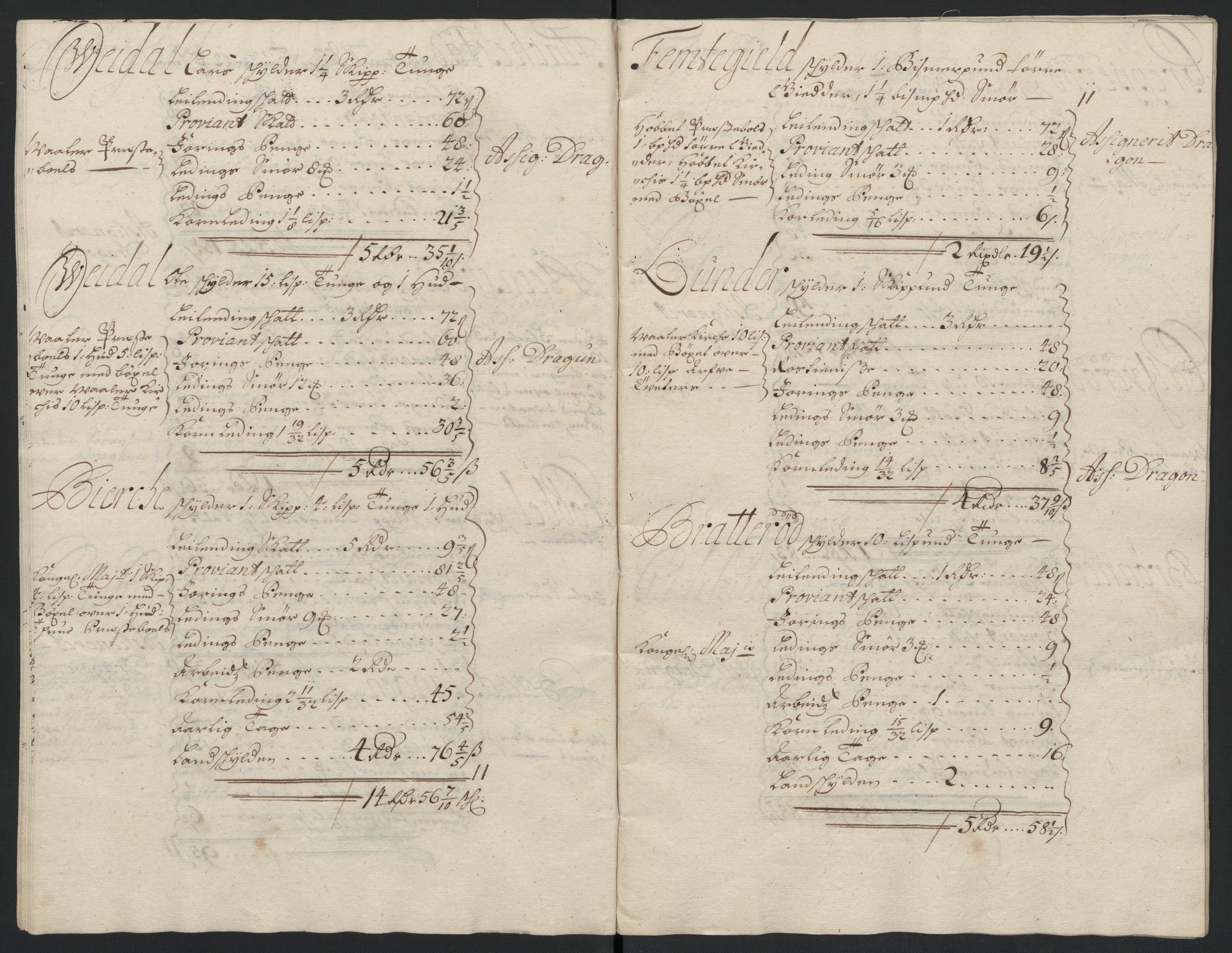 Rentekammeret inntil 1814, Reviderte regnskaper, Fogderegnskap, AV/RA-EA-4092/R04/L0134: Fogderegnskap Moss, Onsøy, Tune, Veme og Åbygge, 1707-1708, s. 295