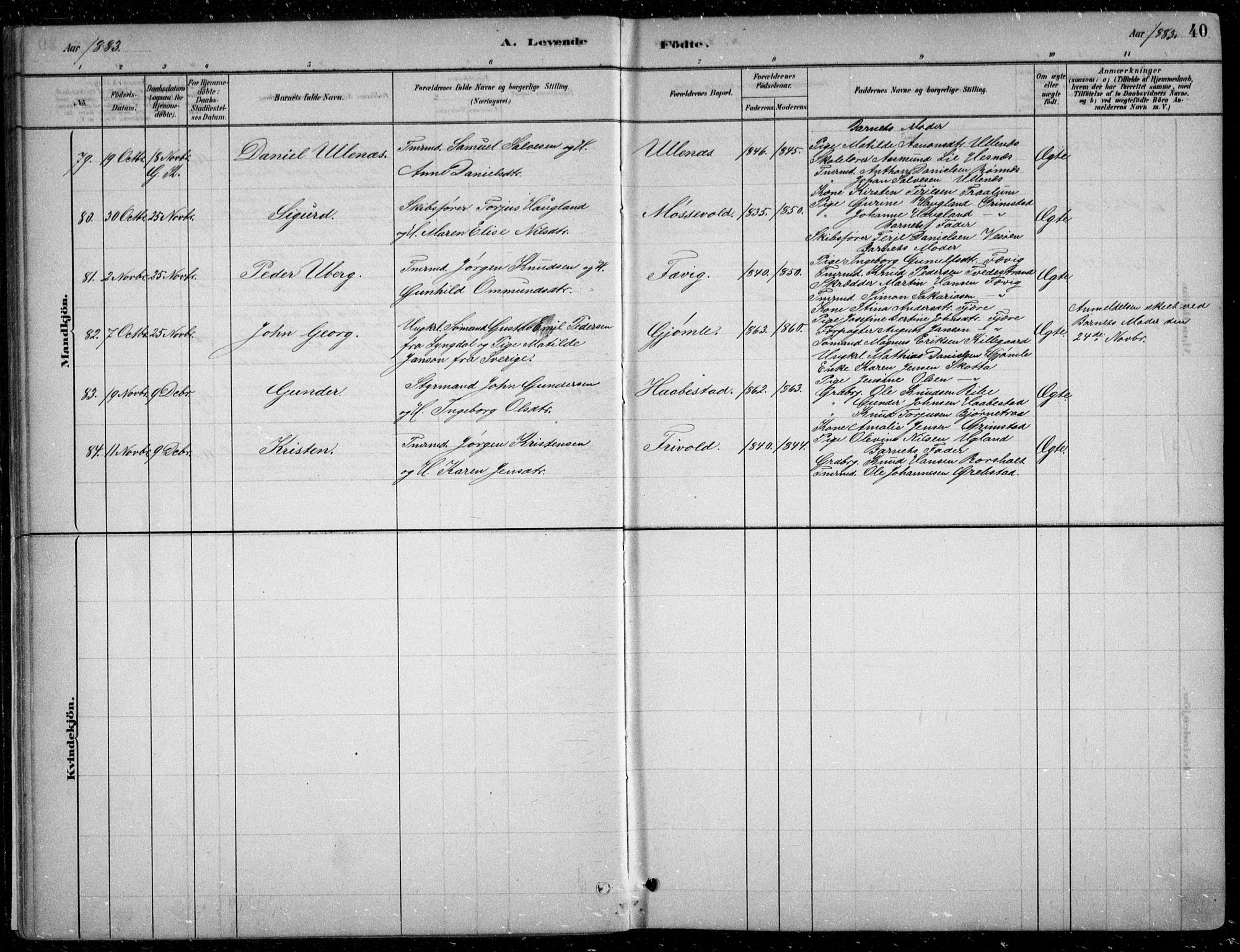 Fjære sokneprestkontor, SAK/1111-0011/F/Fb/L0011: Klokkerbok nr. B 11, 1881-1905, s. 40