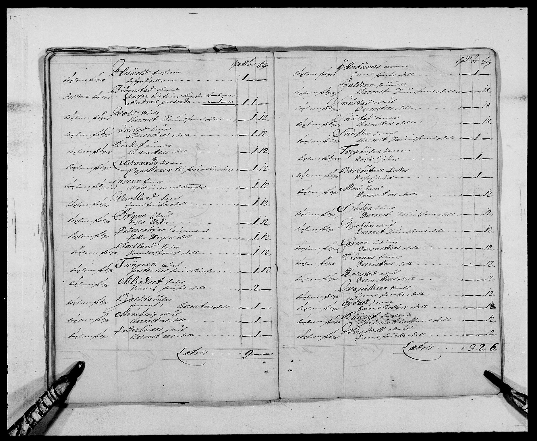 Rentekammeret inntil 1814, Reviderte regnskaper, Fogderegnskap, AV/RA-EA-4092/R61/L4101: Fogderegnskap Strinda og Selbu, 1687-1688, s. 31
