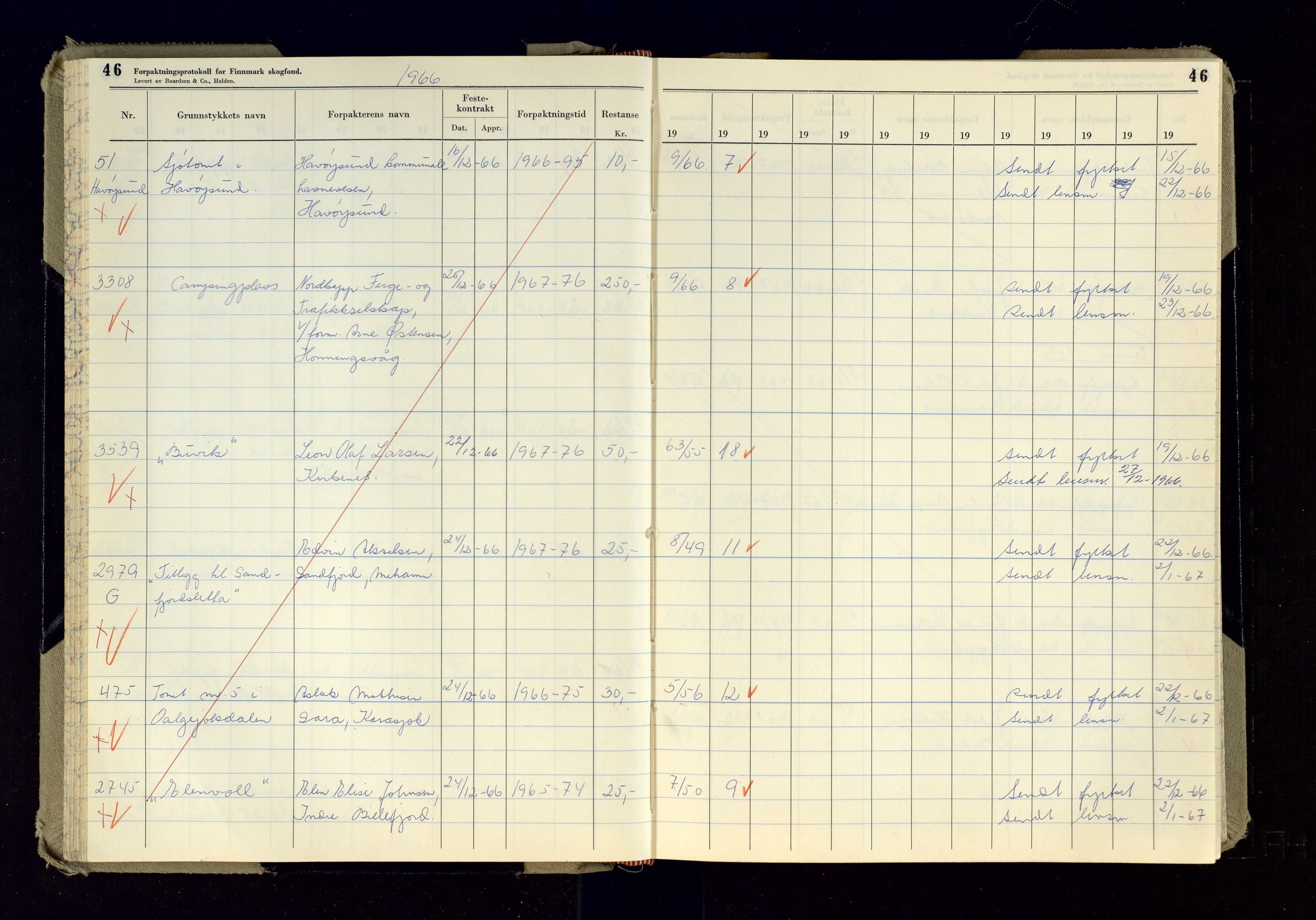 Finnmark jordsalgskommisjon/jordsalgskontor og Statskog SF Finnmark jordsalgskontor, AV/SATØ-S-1443/J/Ja/L0013: Forpaktningsprotokoll for Finnmark skogfond, 1966-1969, s. 46
