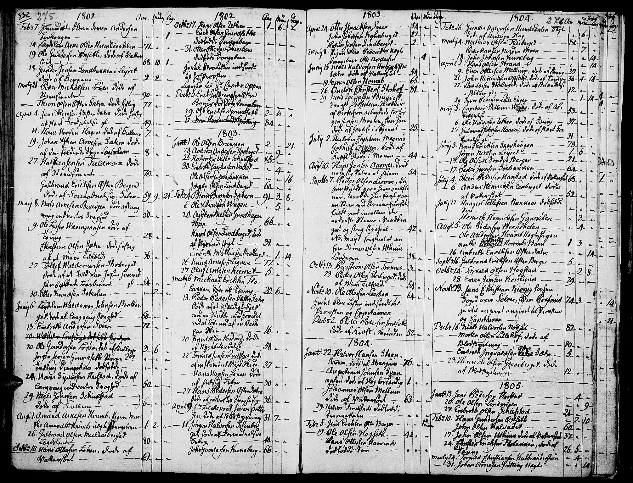 Elverum prestekontor, AV/SAH-PREST-044/H/Ha/Haa/L0006: Ministerialbok nr. 6, 1794-1814, s. 275-276