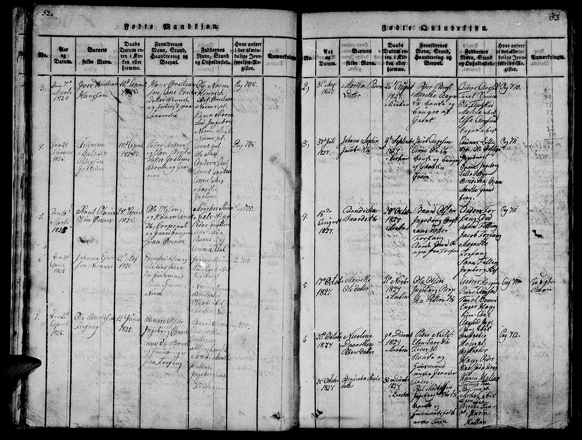 Ministerialprotokoller, klokkerbøker og fødselsregistre - Nord-Trøndelag, SAT/A-1458/747/L0459: Klokkerbok nr. 747C01, 1816-1842, s. 52-53