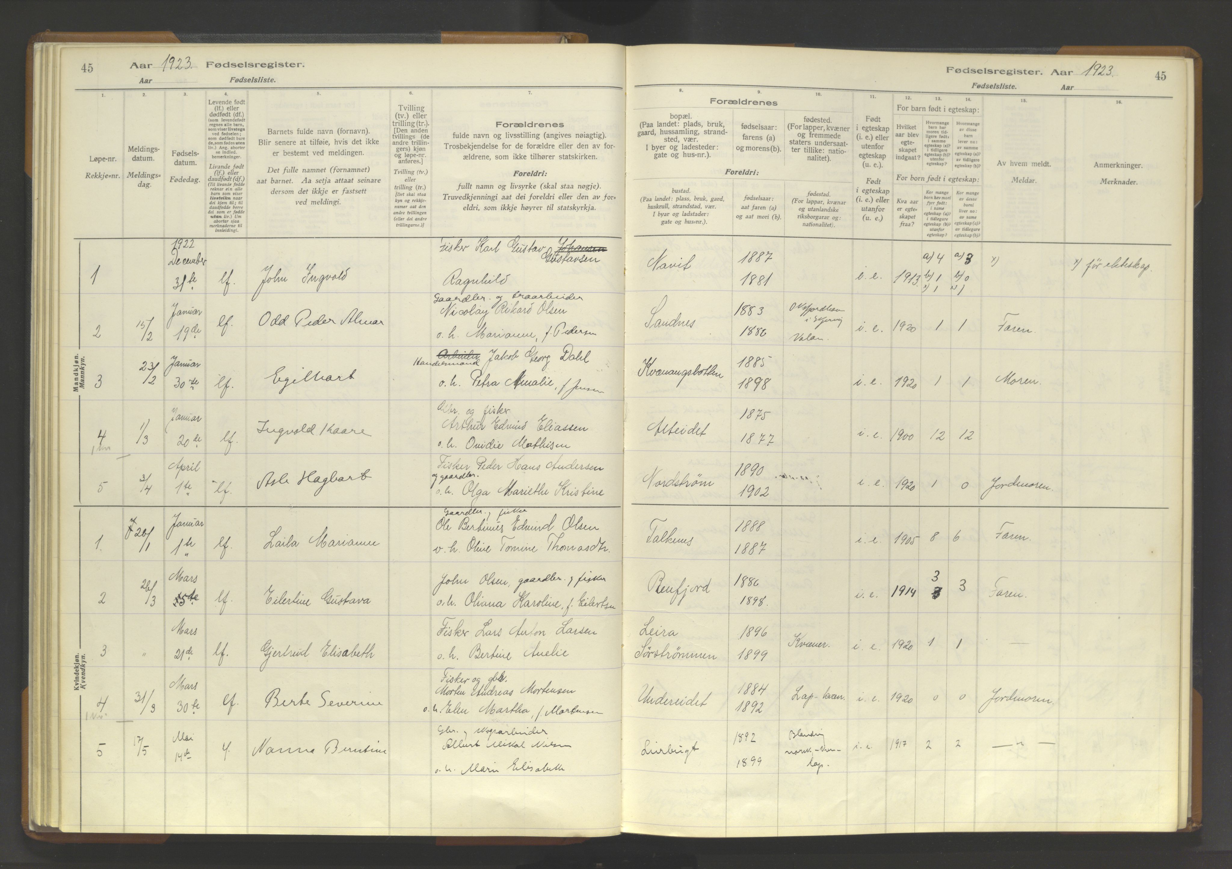 Skjervøy sokneprestkontor, AV/SATØ-S-1300/I/Ia/L0062: Fødselsregister nr. 62, 1916-1950, s. 45