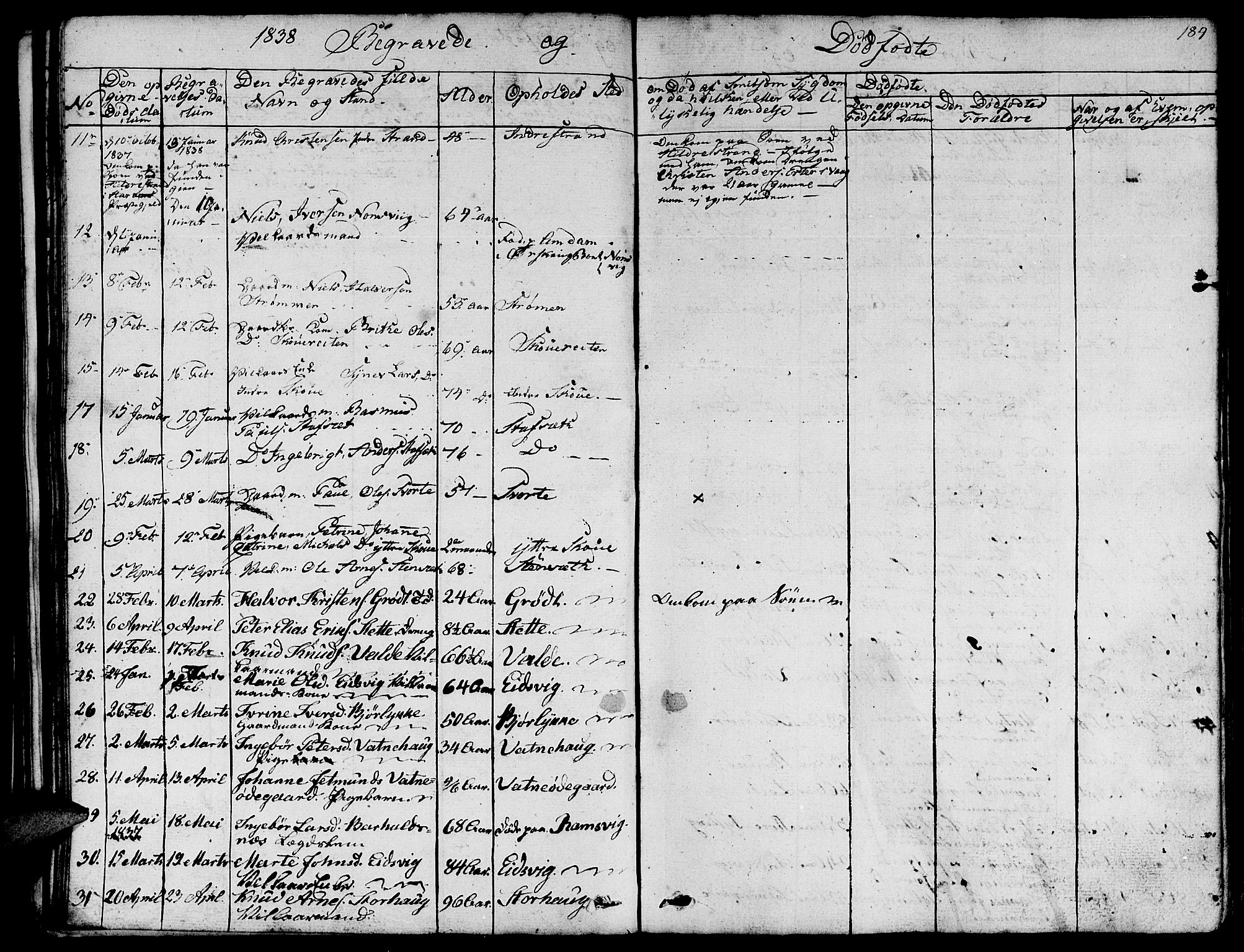 Ministerialprotokoller, klokkerbøker og fødselsregistre - Møre og Romsdal, AV/SAT-A-1454/524/L0361: Klokkerbok nr. 524C02, 1831-1840, s. 184