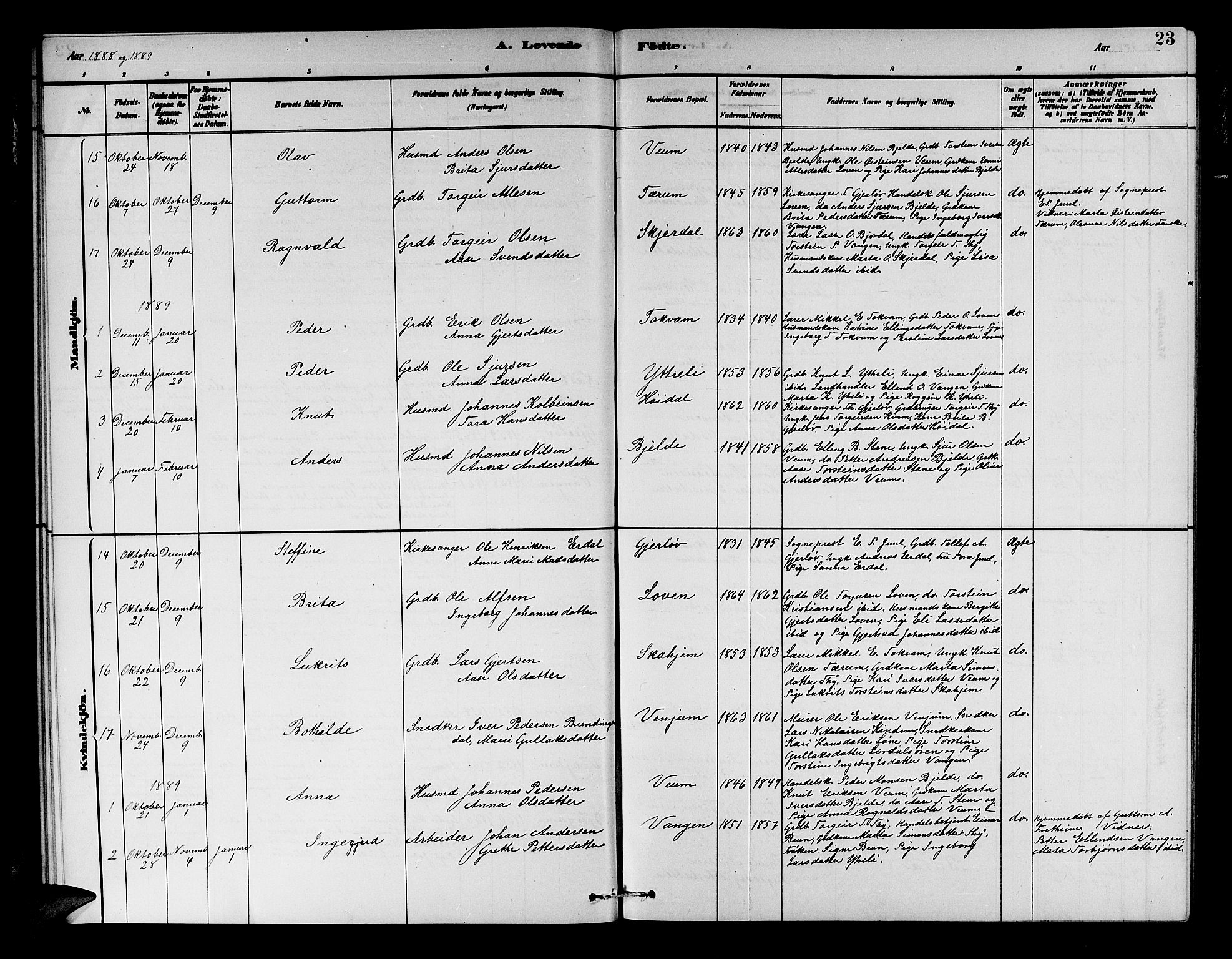 Aurland sokneprestembete, SAB/A-99937/H/Hb/Hba/L0002: Klokkerbok nr. A 2, 1880-1895, s. 23