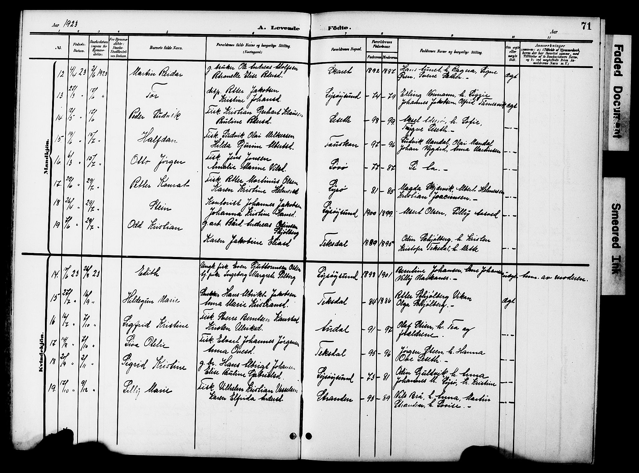 Ministerialprotokoller, klokkerbøker og fødselsregistre - Sør-Trøndelag, AV/SAT-A-1456/654/L0666: Klokkerbok nr. 654C02, 1901-1925, s. 71
