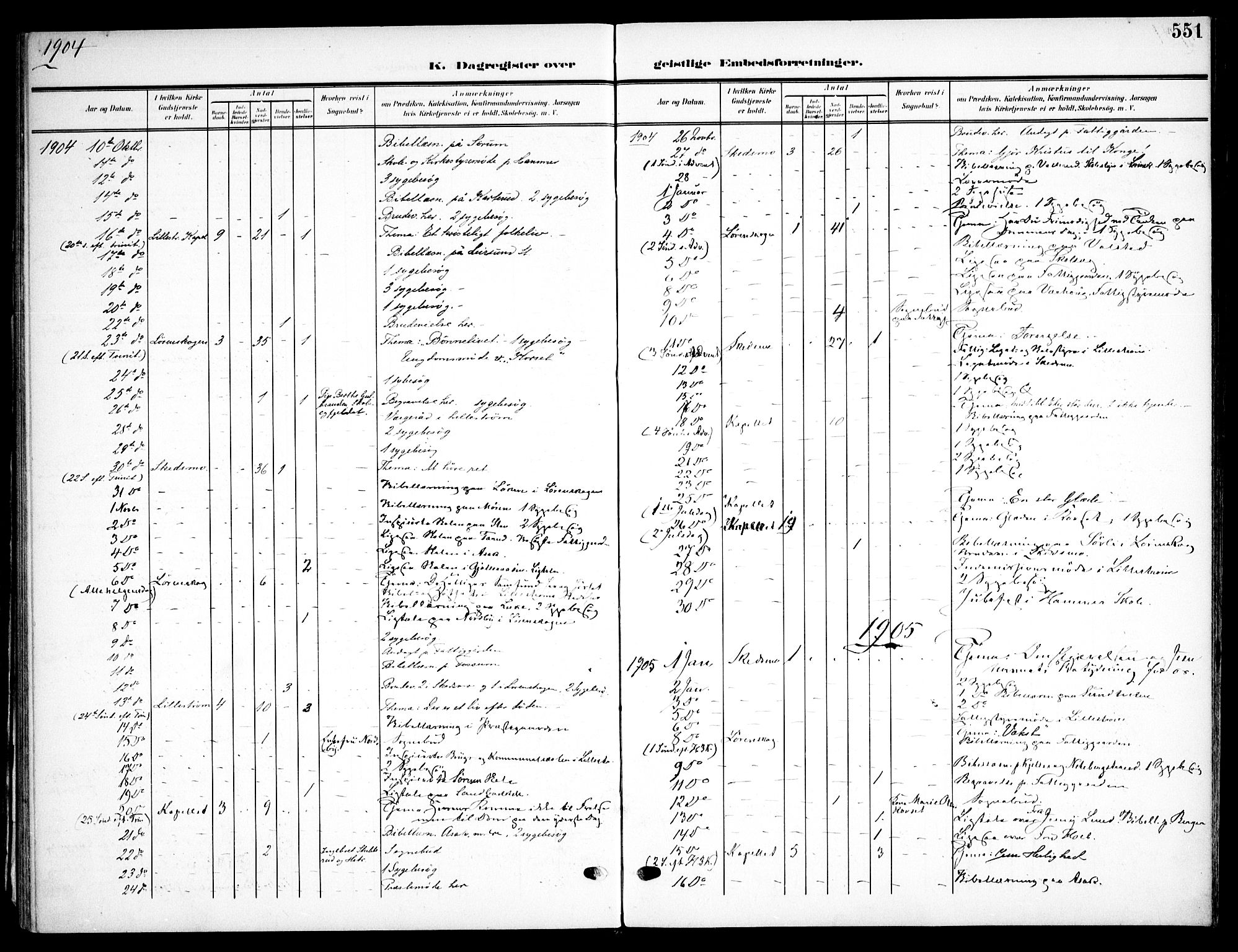 Skedsmo prestekontor Kirkebøker, AV/SAO-A-10033a/F/Fa/L0015: Ministerialbok nr. I 15, 1902-1917, s. 551