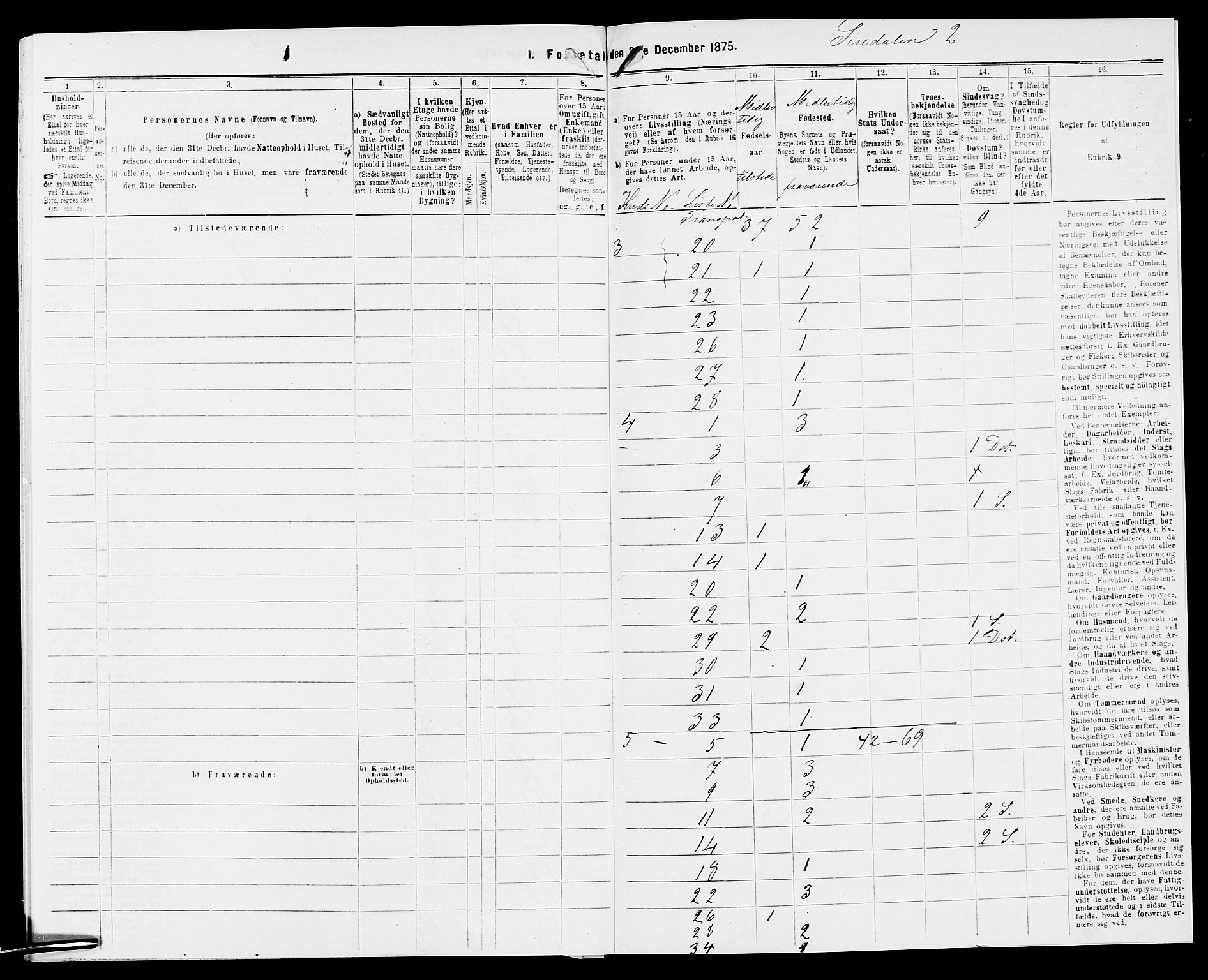 SAK, Folketelling 1875 for 1046P Sirdal prestegjeld, 1875, s. 35