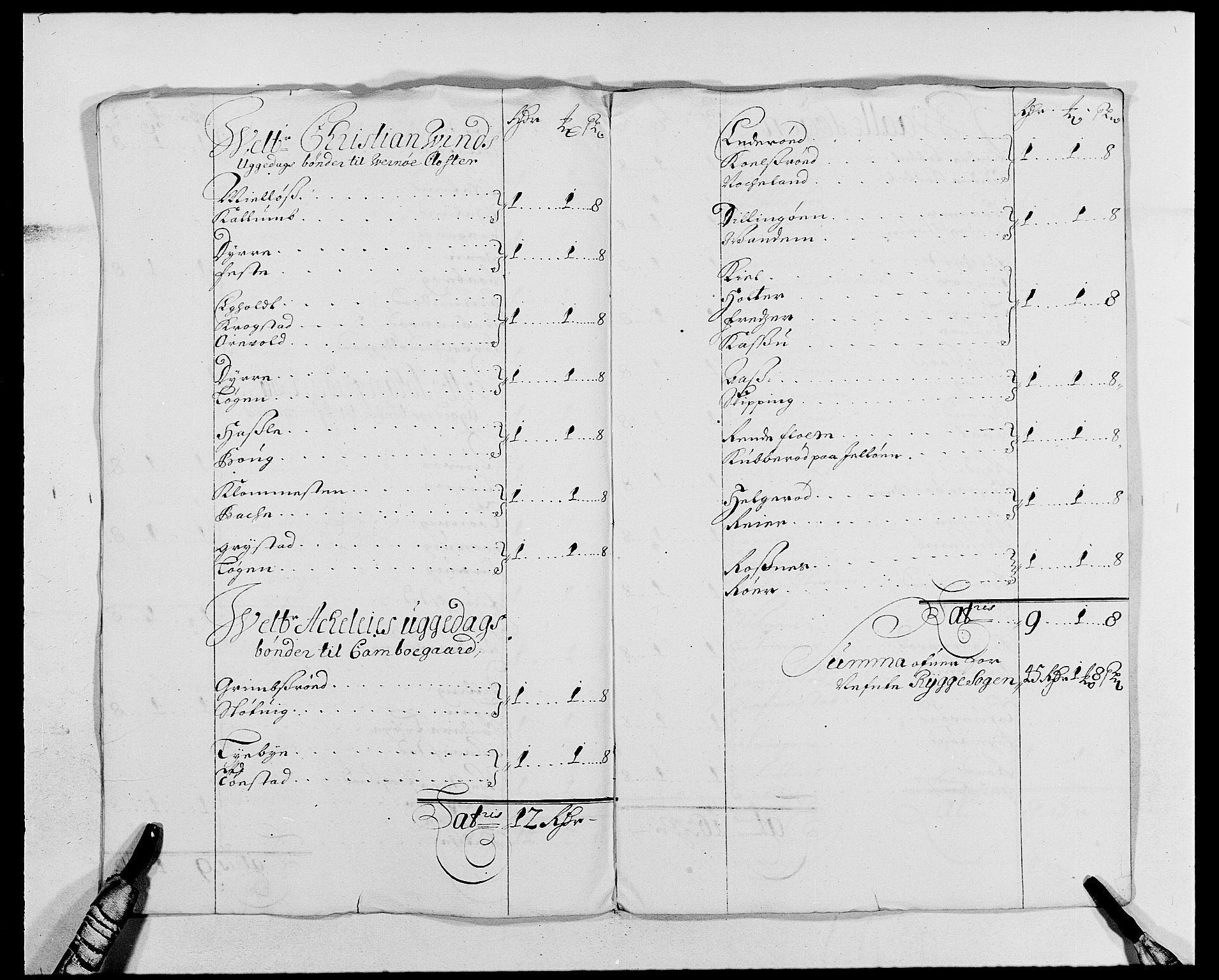 Rentekammeret inntil 1814, Reviderte regnskaper, Fogderegnskap, RA/EA-4092/R02/L0106: Fogderegnskap Moss og Verne kloster, 1688-1691, s. 401