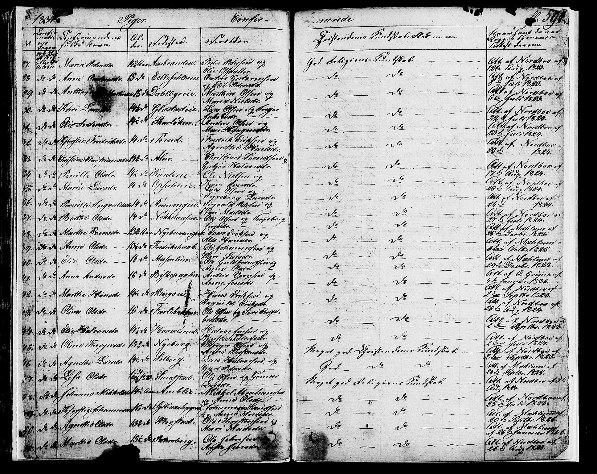 Ringsaker prestekontor, AV/SAH-PREST-014/K/Ka/L0007: Ministerialbok nr. 7B, 1826-1837, s. 591
