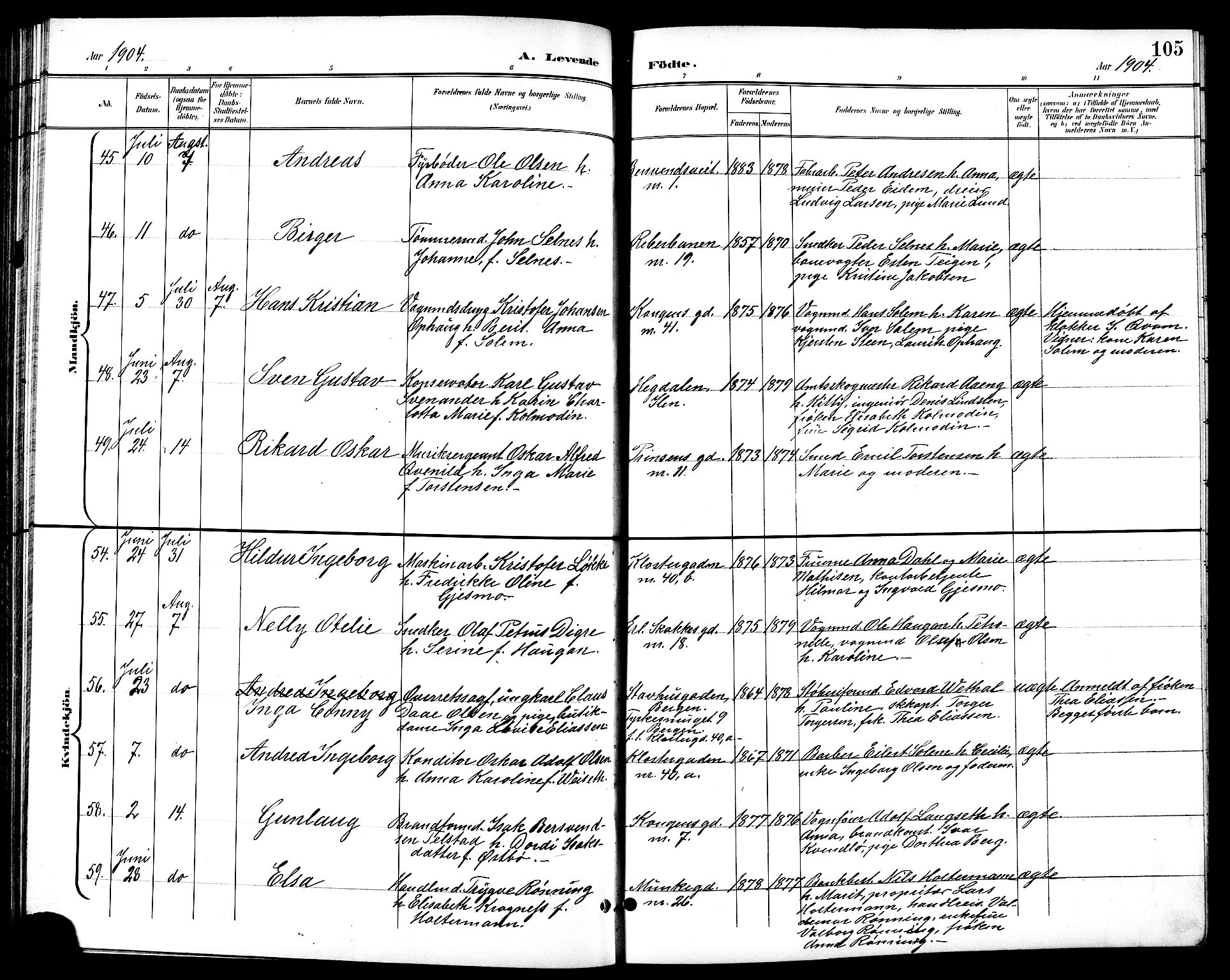 Ministerialprotokoller, klokkerbøker og fødselsregistre - Sør-Trøndelag, SAT/A-1456/601/L0094: Klokkerbok nr. 601C12, 1898-1911, s. 105