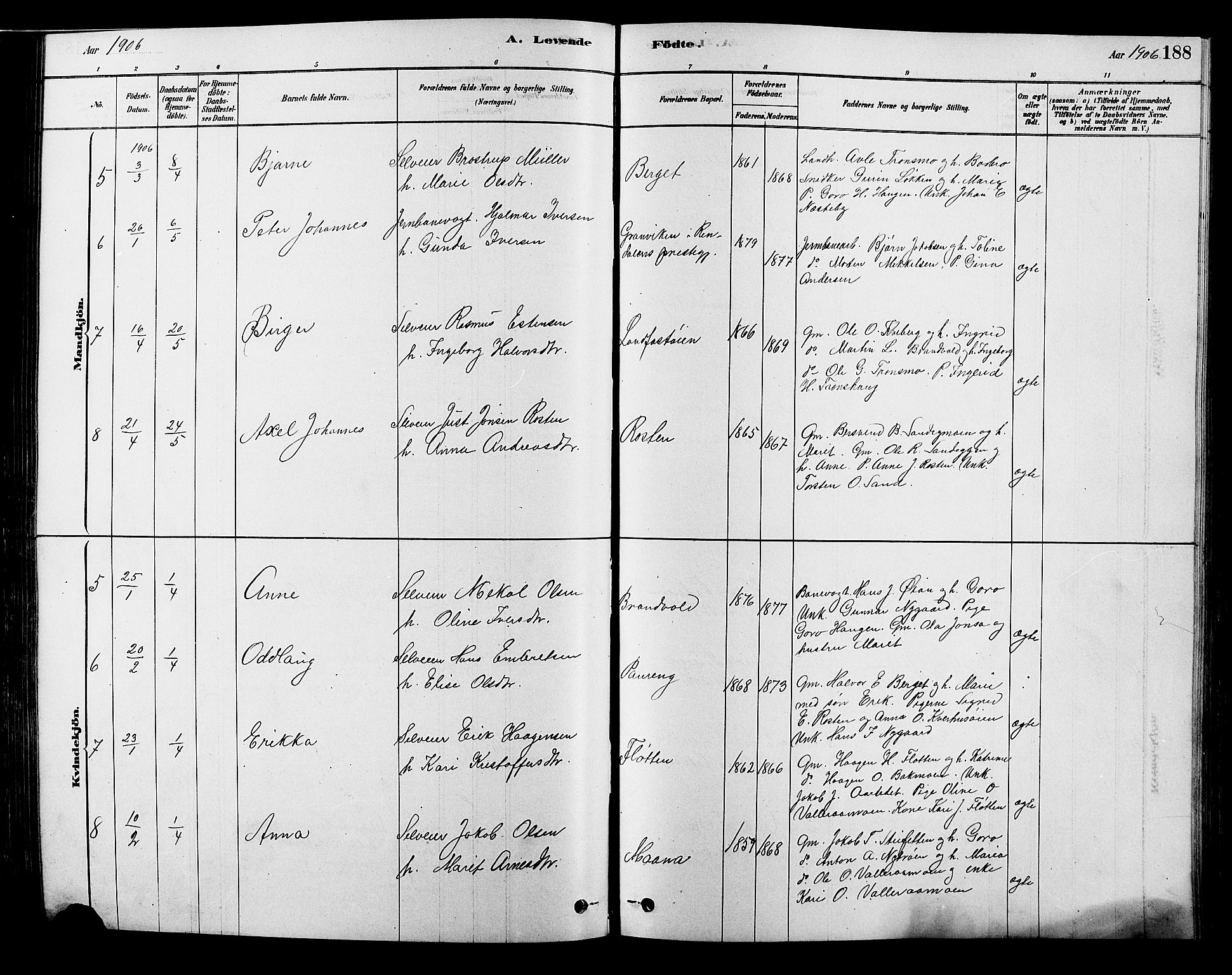 Alvdal prestekontor, SAH/PREST-060/H/Ha/Hab/L0003: Klokkerbok nr. 3, 1878-1907, s. 188