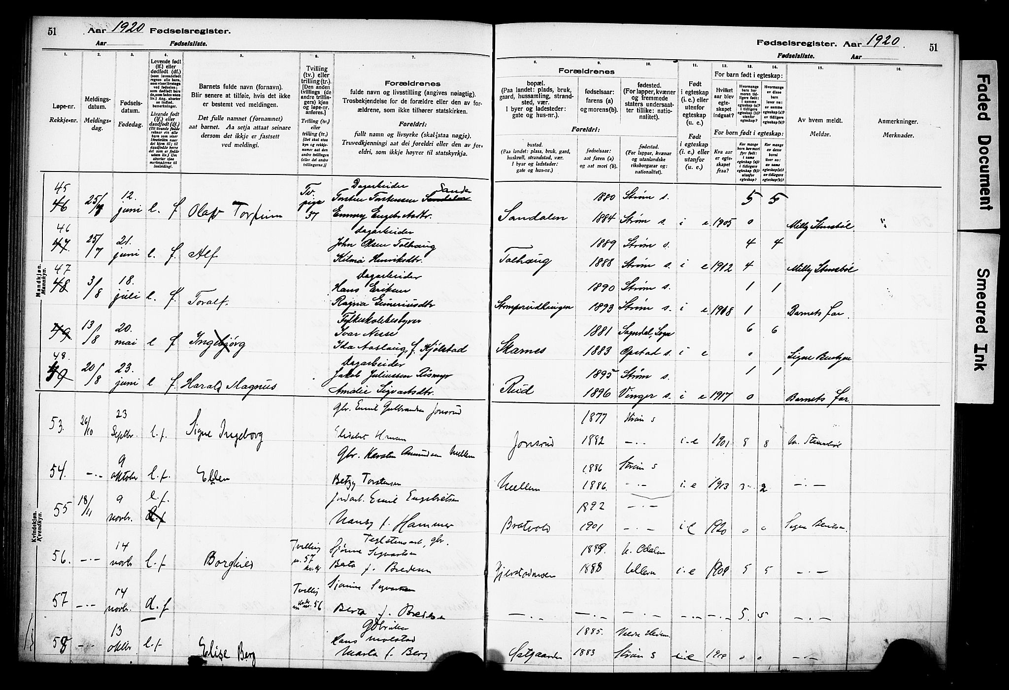 Sør-Odal prestekontor, AV/SAH-PREST-030/I/Id: Fødselsregister nr. 1, 1916-1931, s. 51