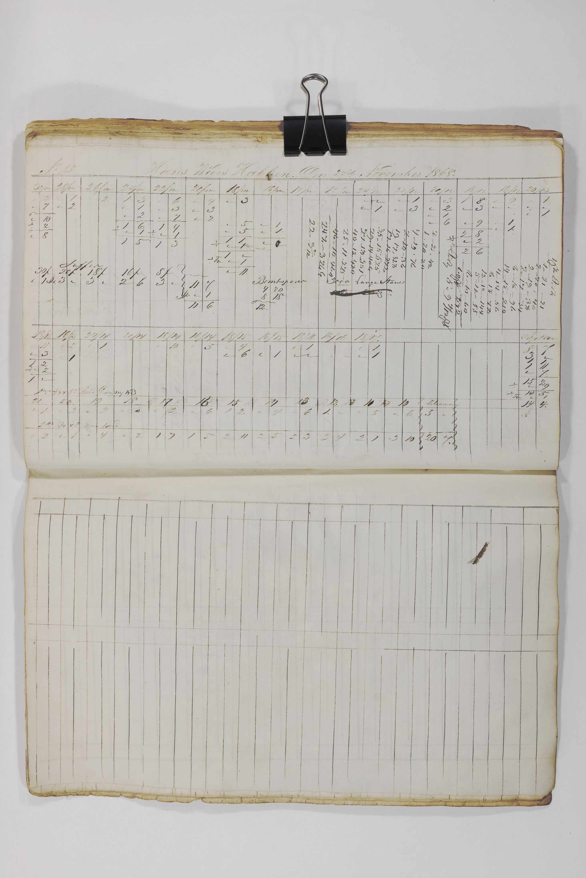 Blehr/ Kjellestad, TEMU/TGM-A-1212/E/Eb/L0010: Ladnings Liste, 1863-1868, s. 96