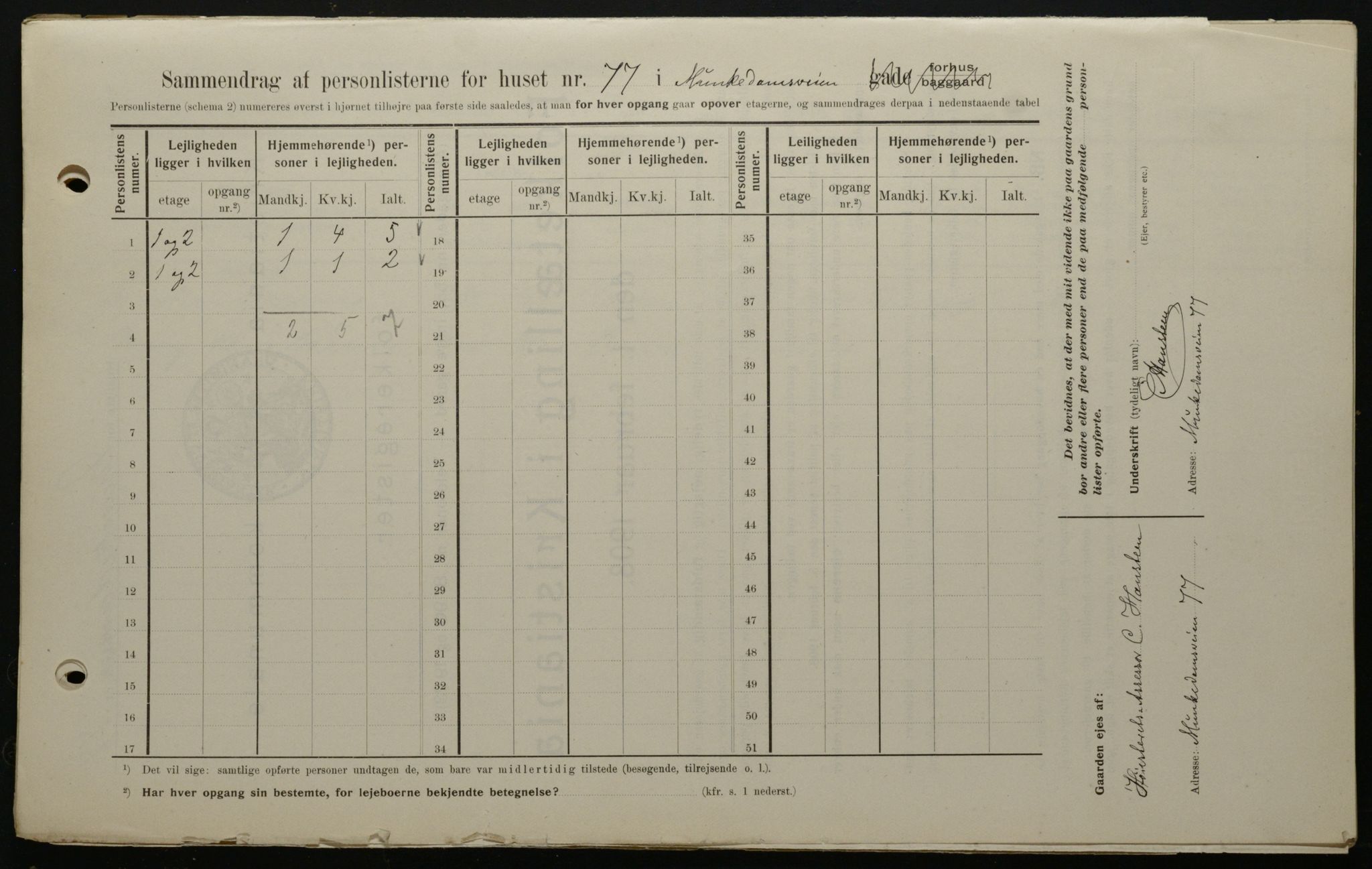 OBA, Kommunal folketelling 1.2.1908 for Kristiania kjøpstad, 1908, s. 60684