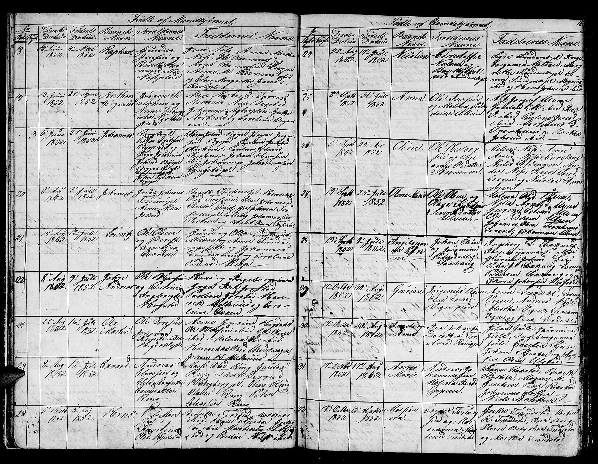 Ministerialprotokoller, klokkerbøker og fødselsregistre - Nord-Trøndelag, SAT/A-1458/730/L0299: Klokkerbok nr. 730C02, 1849-1871, s. 16