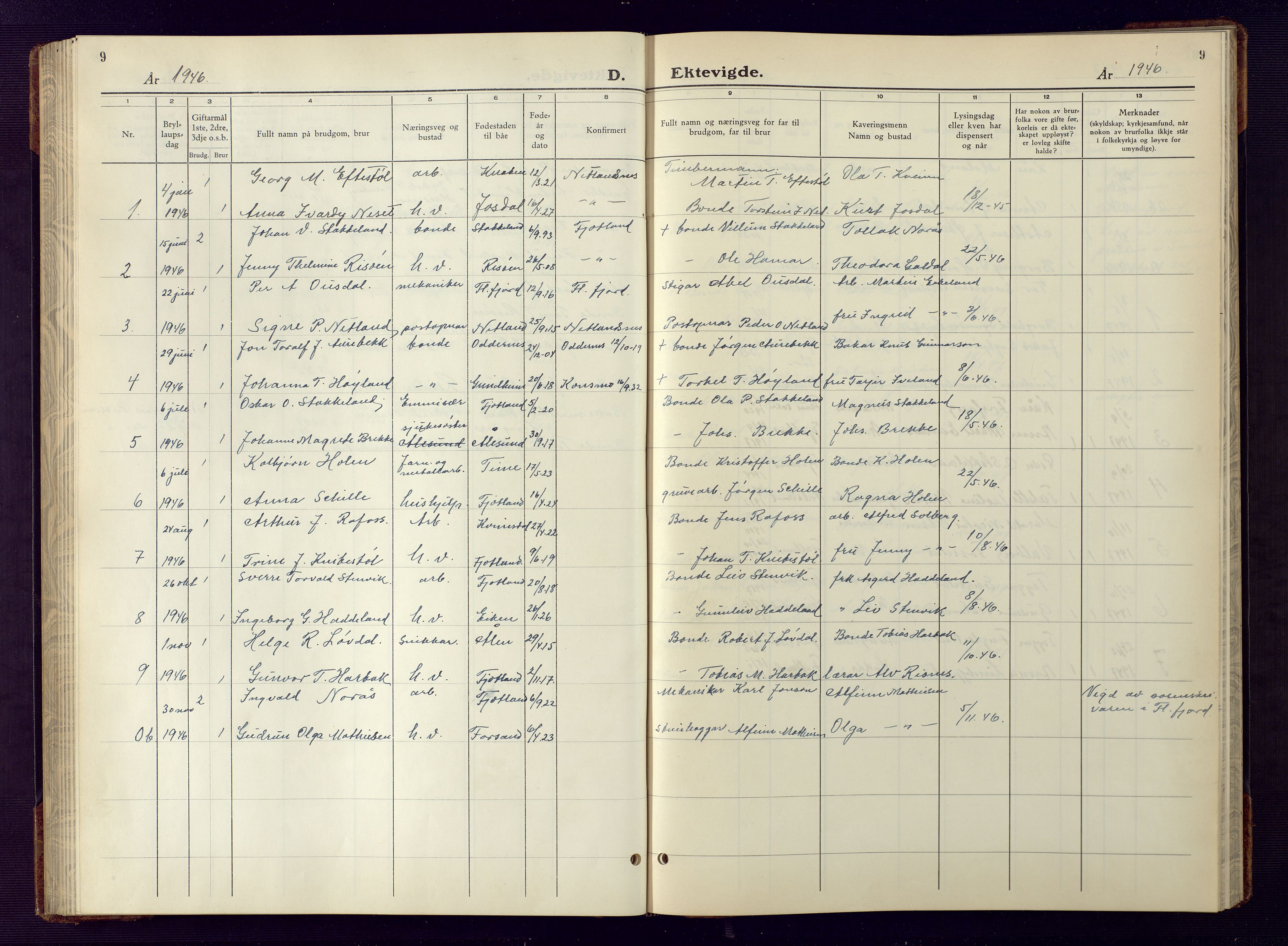 Fjotland sokneprestkontor, AV/SAK-1111-0010/F/Fb/L0005: Klokkerbok nr. B 5, 1941-1949, s. 9