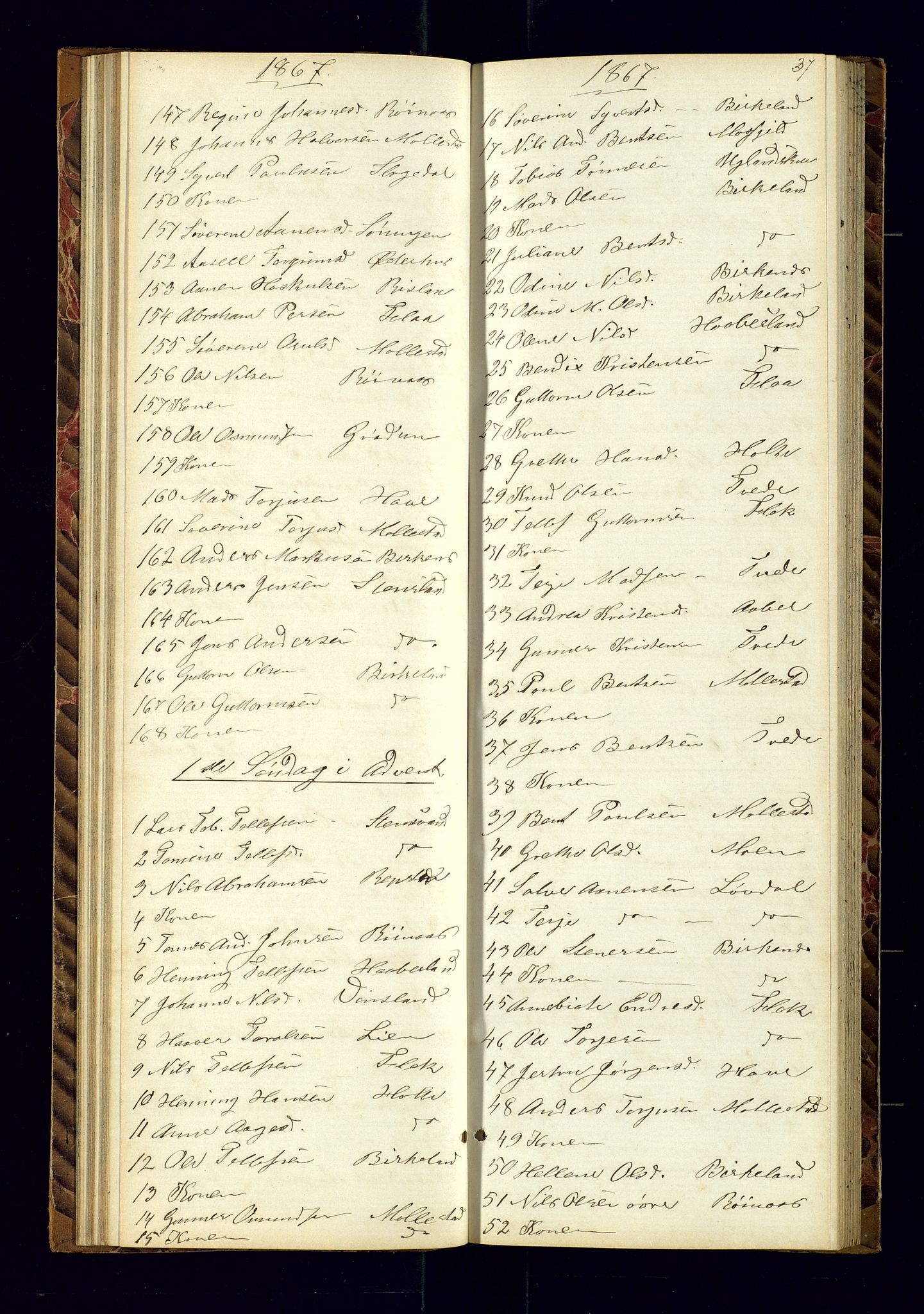Birkenes sokneprestkontor, AV/SAK-1111-0004/F/Fc/L0005: Kommunikantprotokoll nr. C-5, 1866-1872, s. 37