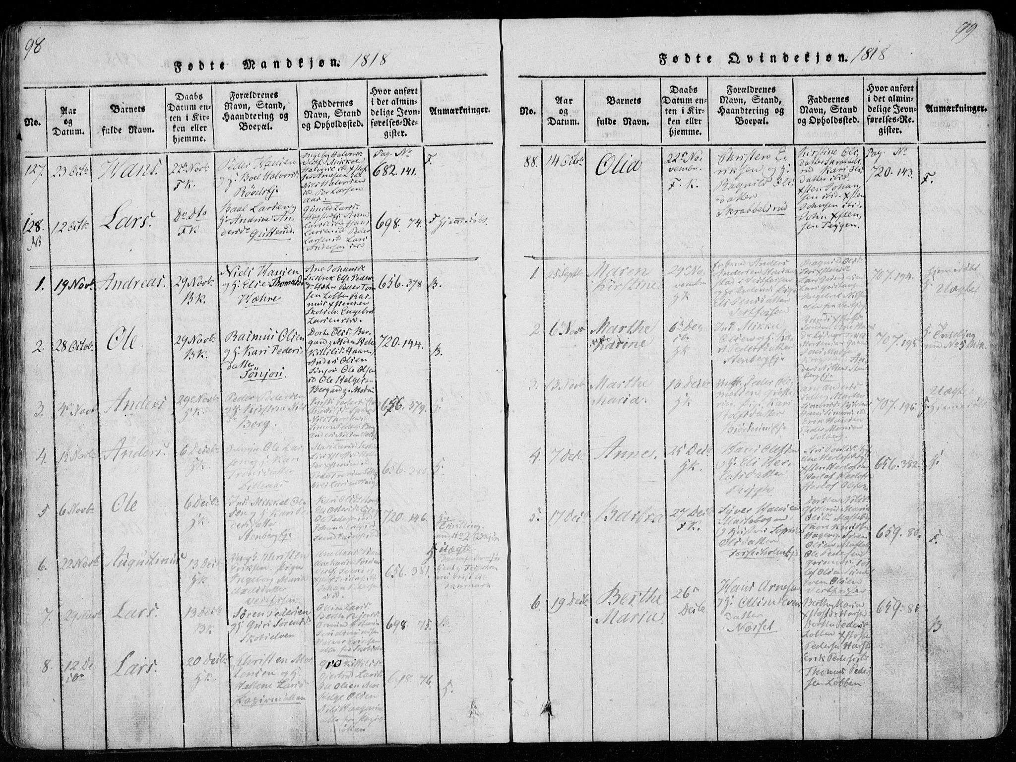 Eiker kirkebøker, AV/SAKO-A-4/F/Fa/L0011: Ministerialbok nr. I 11, 1814-1827, s. 98-99