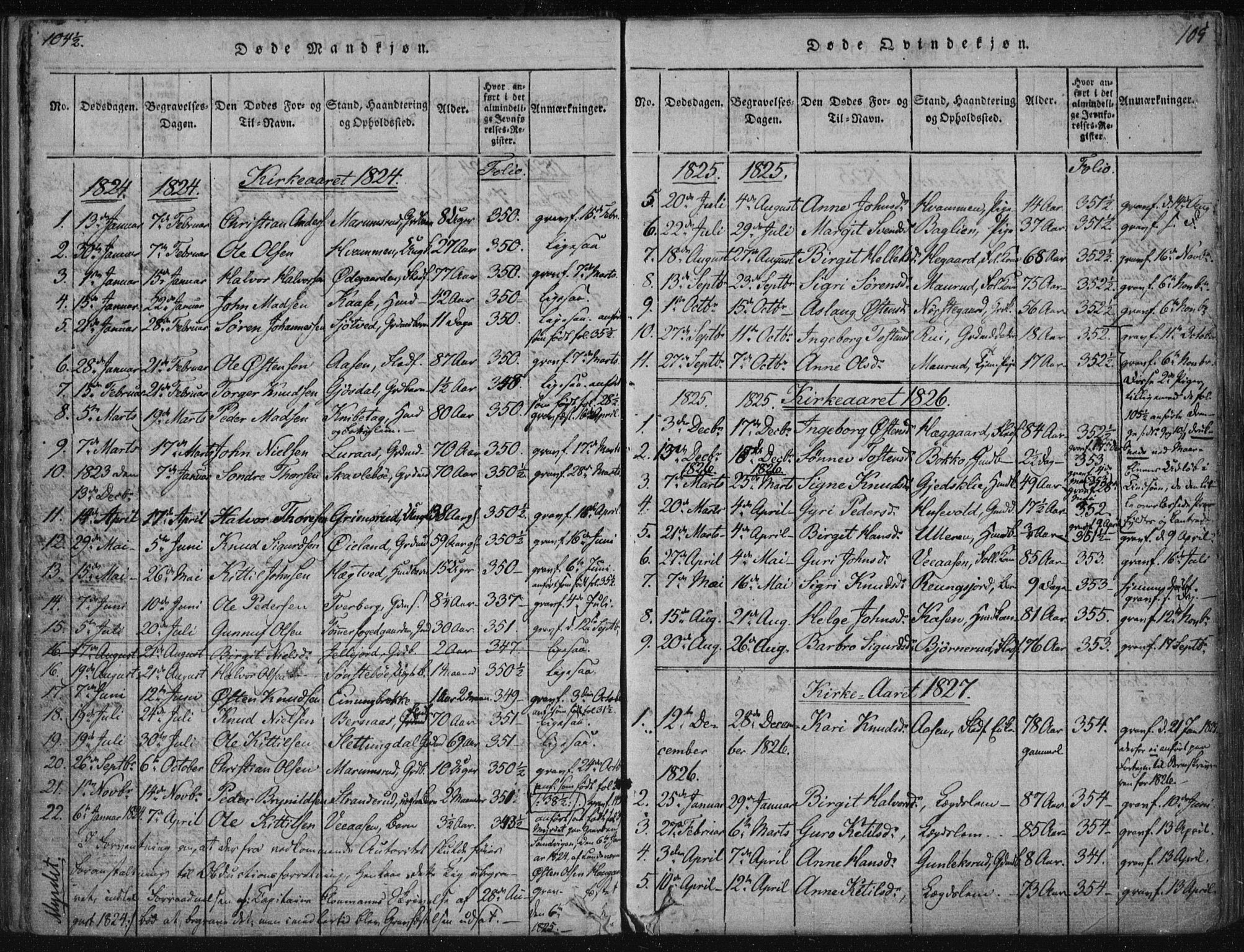 Tinn kirkebøker, AV/SAKO-A-308/F/Fa/L0004: Ministerialbok nr. I 4, 1815-1843, s. 104b-105a