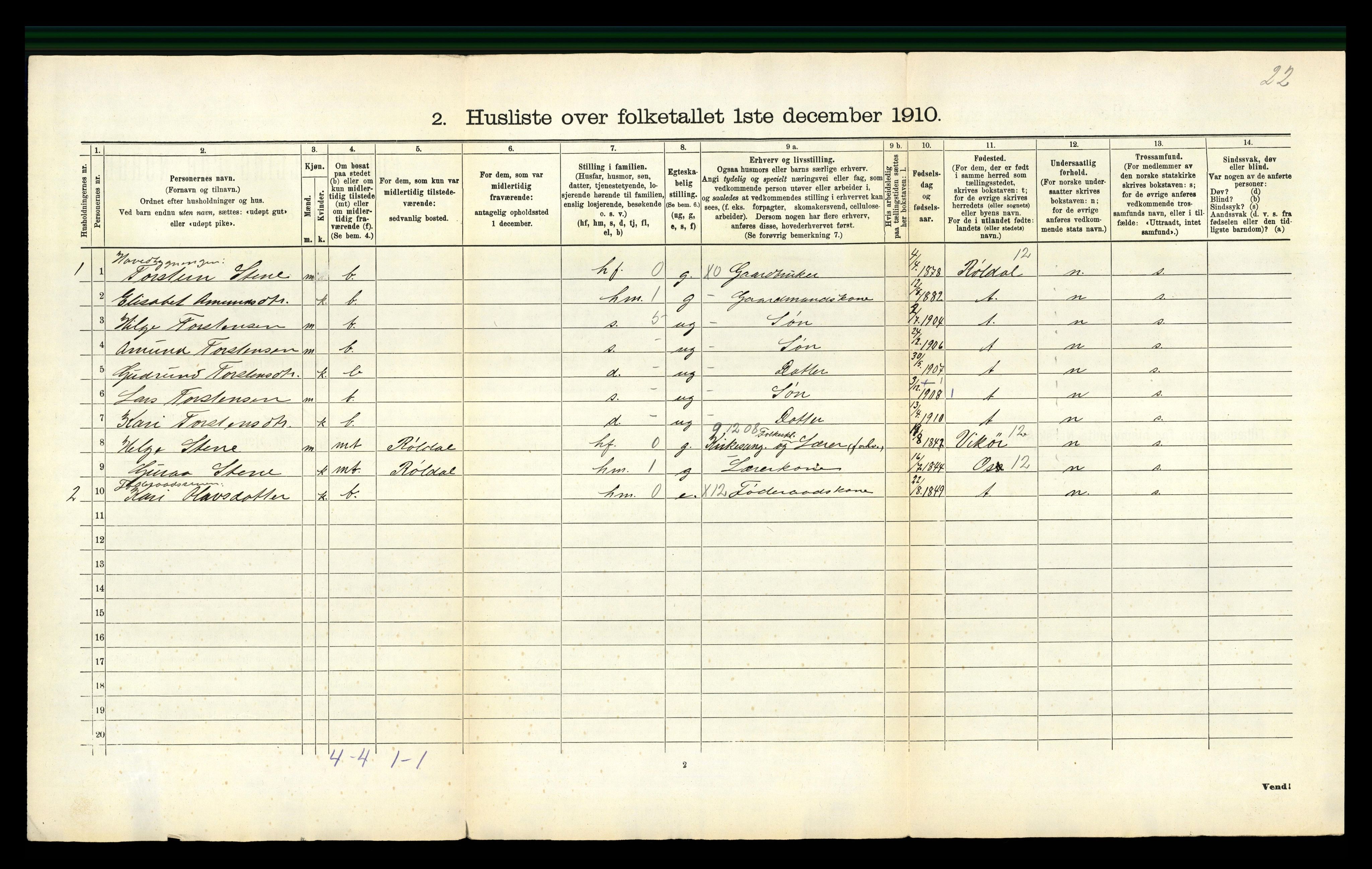 RA, Folketelling 1910 for 1215 Vikebygd herred, 1910, s. 34