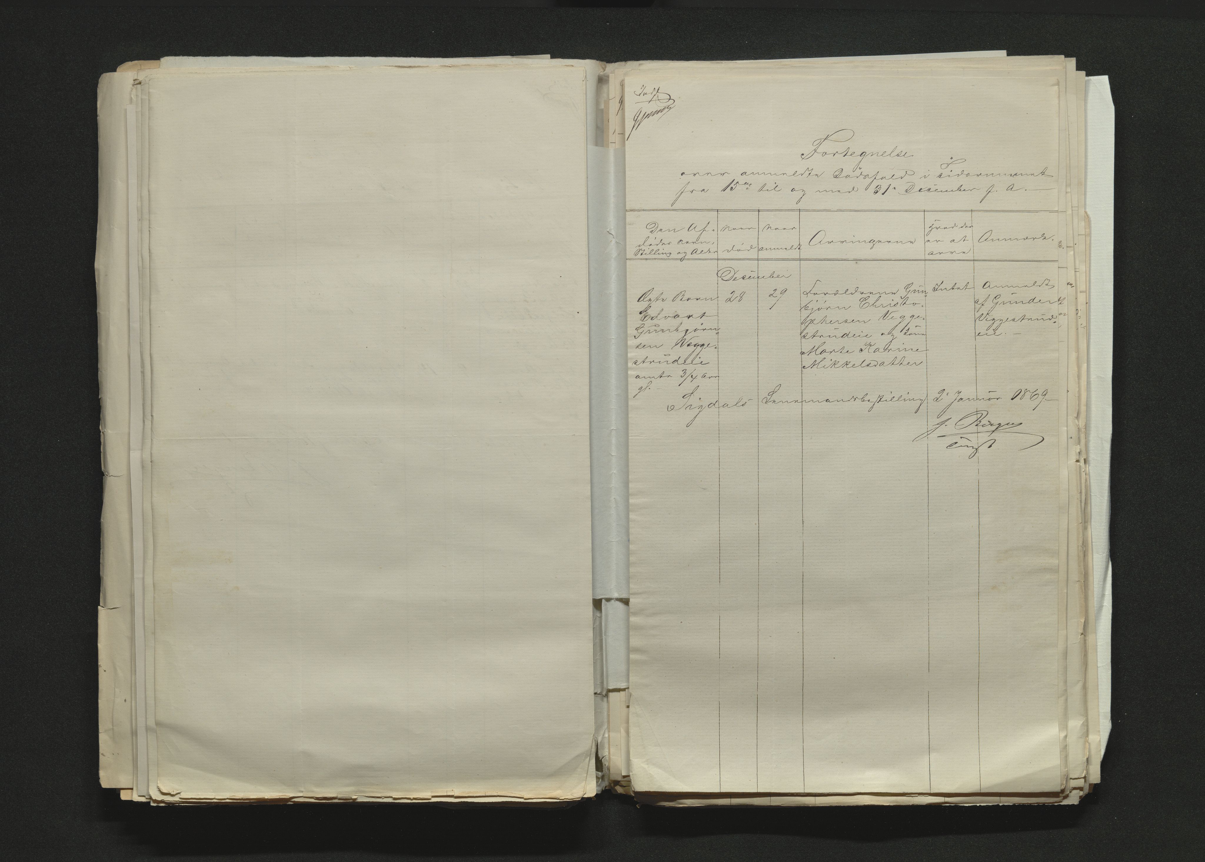 Eiker, Modum og Sigdal sorenskriveri, AV/SAKO-A-123/H/Ha/Hab/L0012: Dødsfallsmeldinger, 1866-1869, s. 460