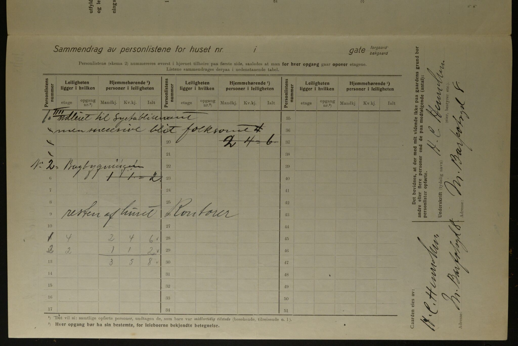 OBA, Kommunal folketelling 1.12.1923 for Kristiania, 1923, s. 143304