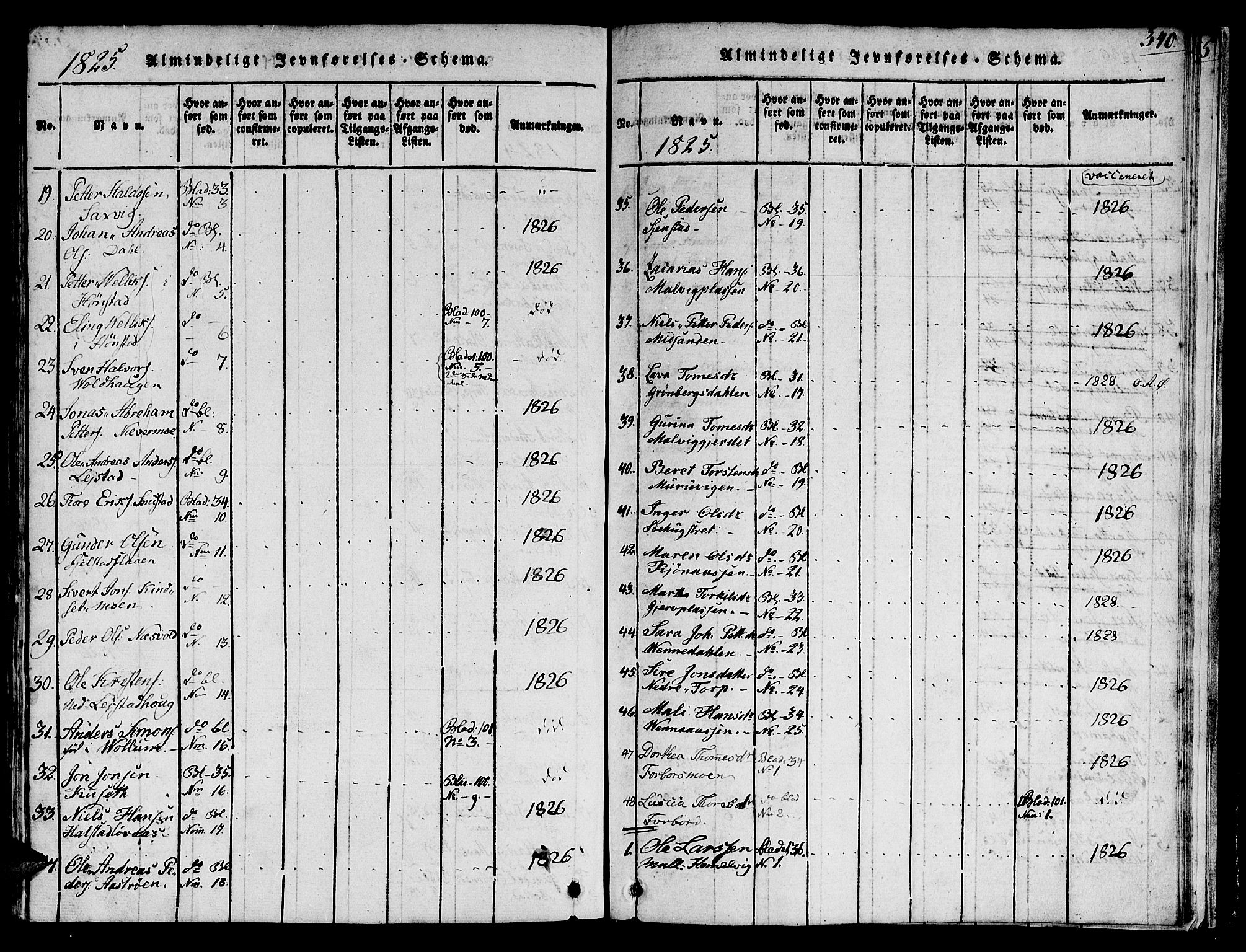 Ministerialprotokoller, klokkerbøker og fødselsregistre - Sør-Trøndelag, AV/SAT-A-1456/616/L0420: Klokkerbok nr. 616C03, 1817-1835, s. 340