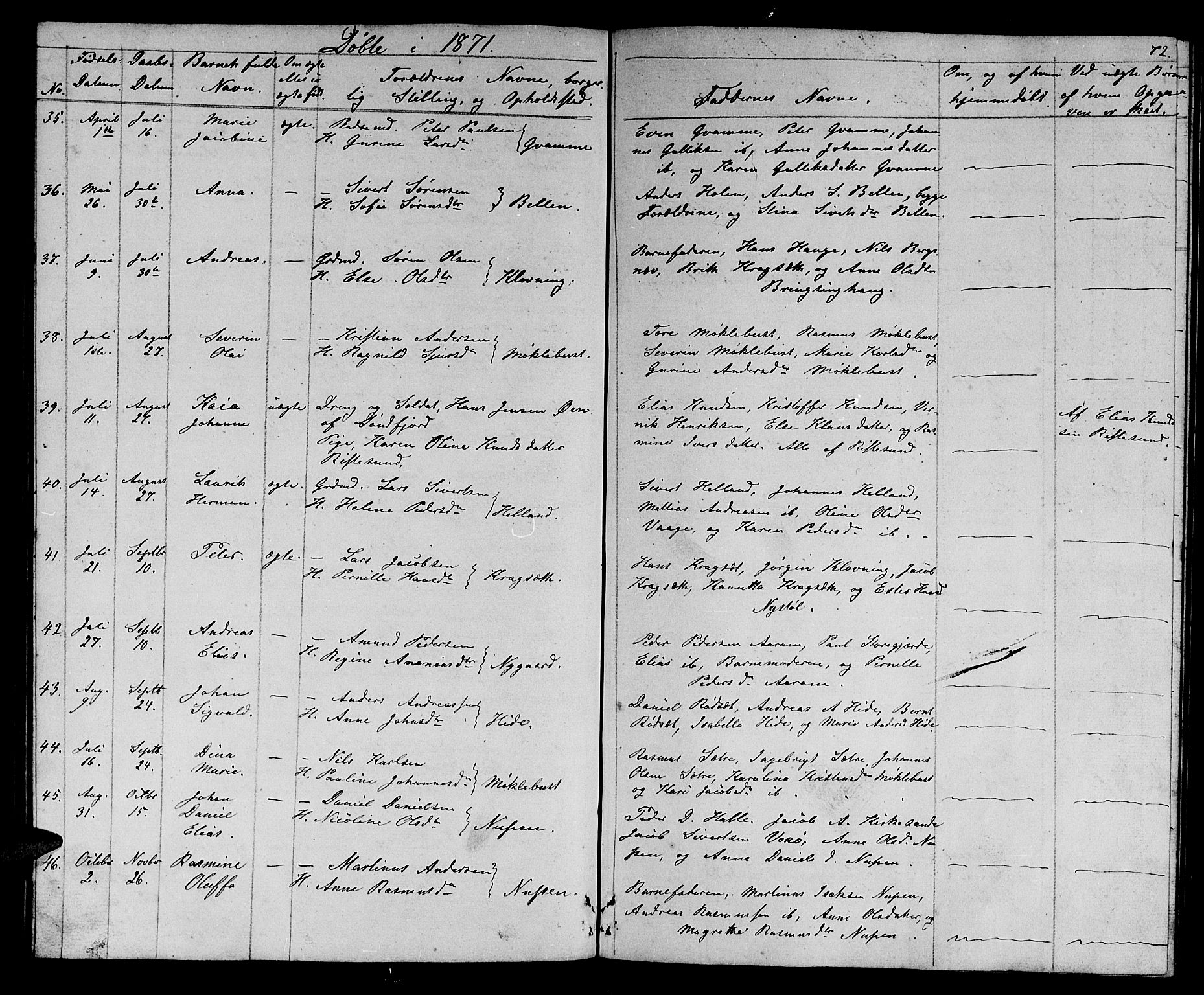 Ministerialprotokoller, klokkerbøker og fødselsregistre - Møre og Romsdal, AV/SAT-A-1454/503/L0047: Klokkerbok nr. 503C02, 1854-1884, s. 72