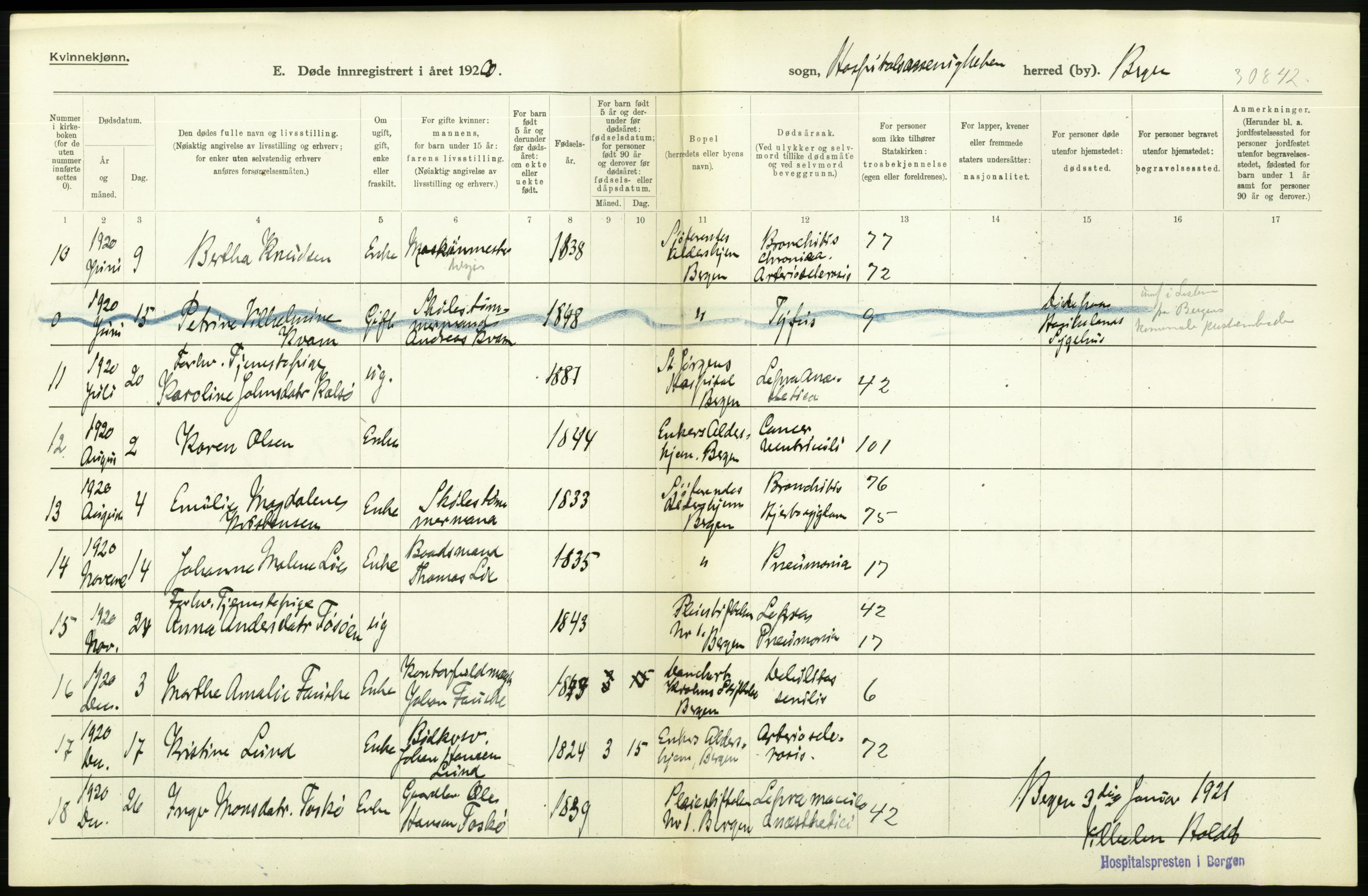 Statistisk sentralbyrå, Sosiodemografiske emner, Befolkning, AV/RA-S-2228/D/Df/Dfb/Dfbj/L0042: Bergen: Gifte, døde, dødfødte., 1920, s. 384