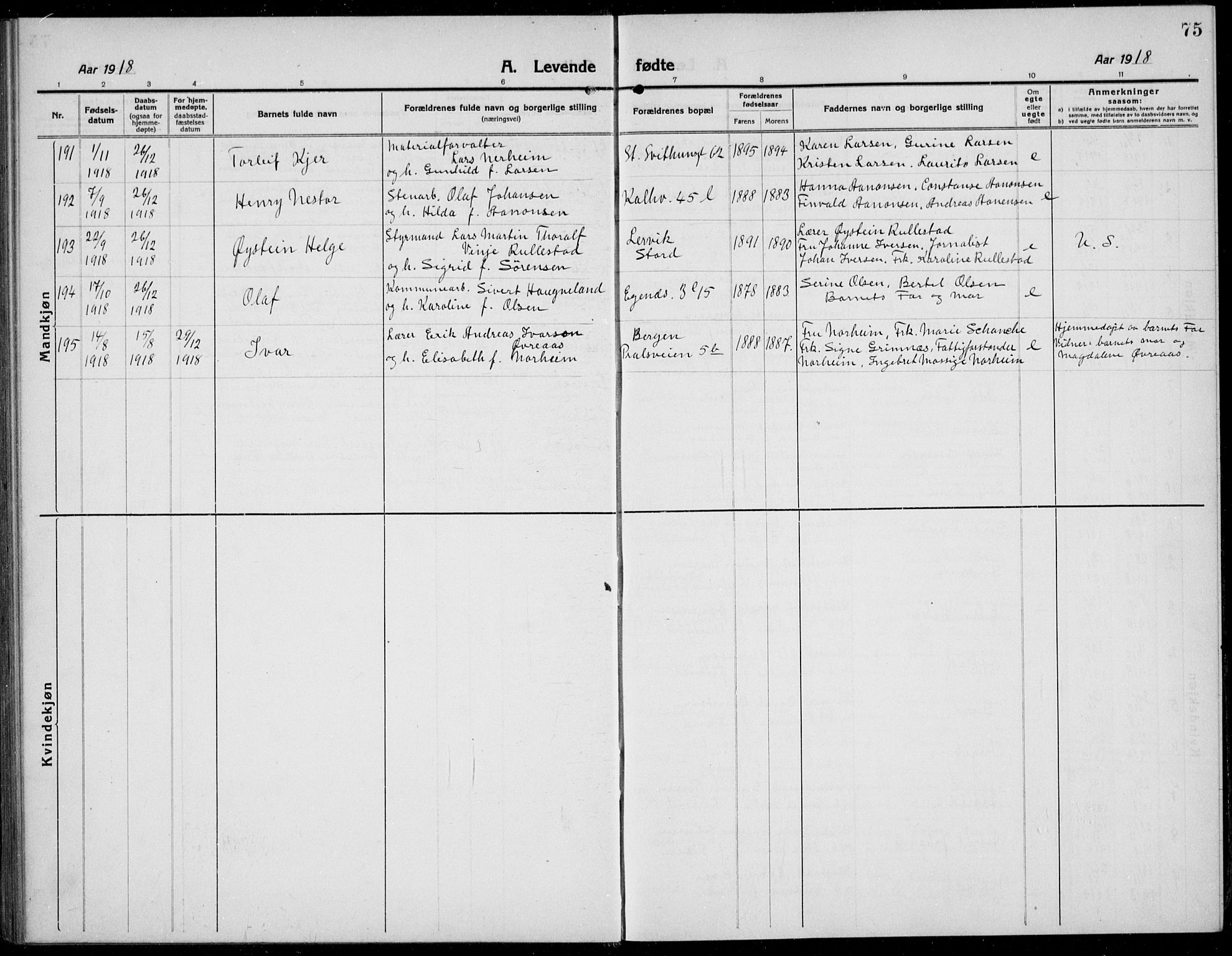 Domkirken sokneprestkontor, SAST/A-101812/001/30/30BB/L0019: Klokkerbok nr. B 19, 1915-1932, s. 75