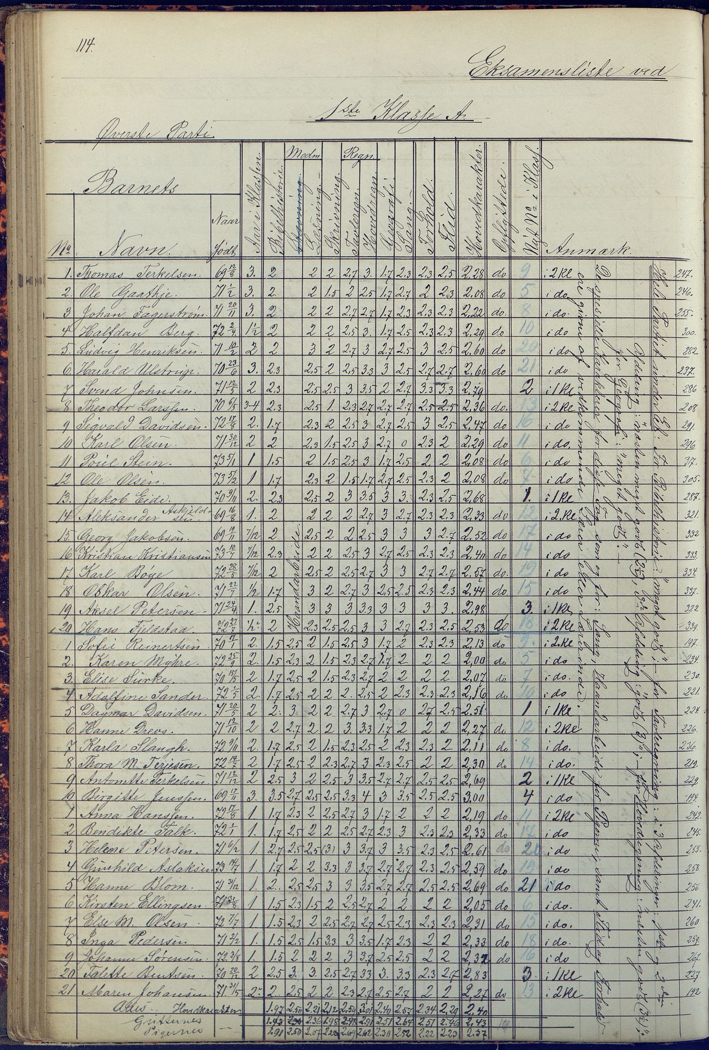 Arendal kommune, Katalog I, AAKS/KA0906-PK-I/07/L0090: Eksamensprotokoll, 1871-1888, s. 114