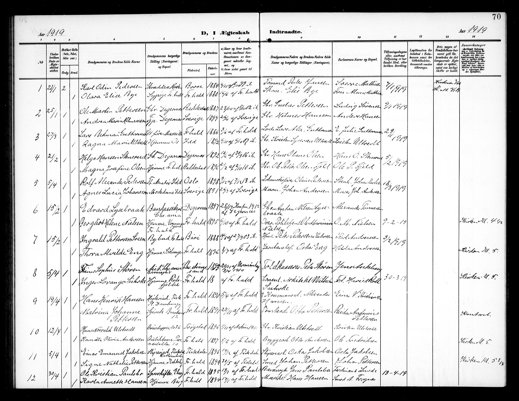 Halden prestekontor Kirkebøker, AV/SAO-A-10909/G/Ga/L0011: Klokkerbok nr. 11, 1906-1934, s. 70