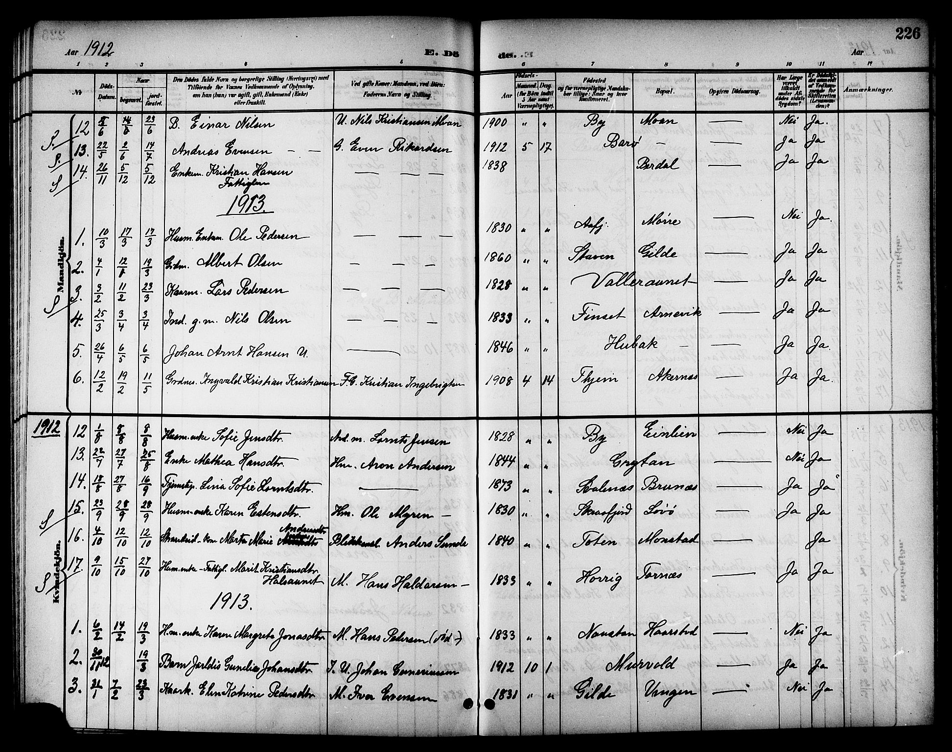 Ministerialprotokoller, klokkerbøker og fødselsregistre - Sør-Trøndelag, SAT/A-1456/655/L0688: Klokkerbok nr. 655C04, 1899-1922, s. 226