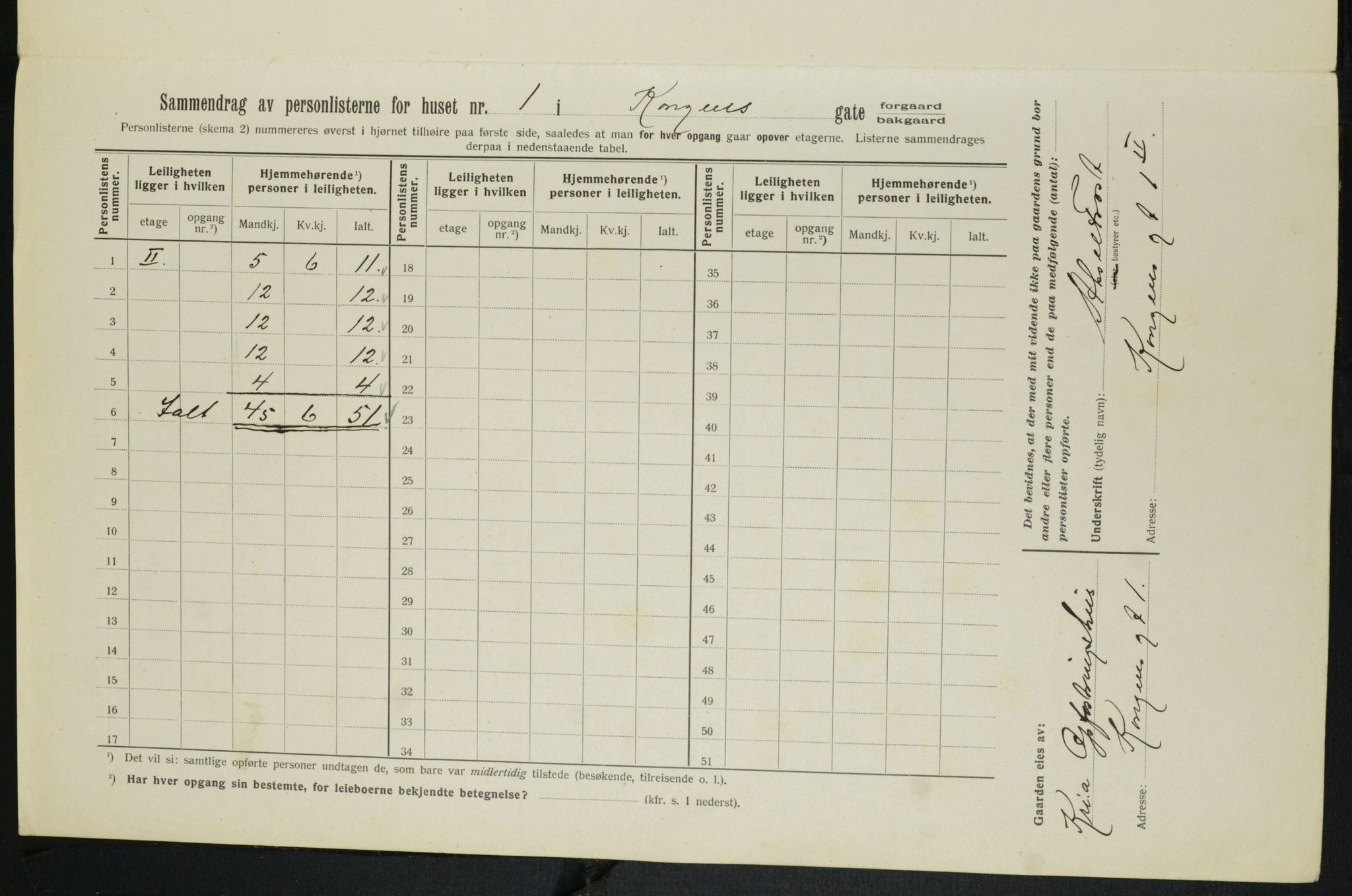 OBA, Kommunal folketelling 1.2.1913 for Kristiania, 1913, s. 52152