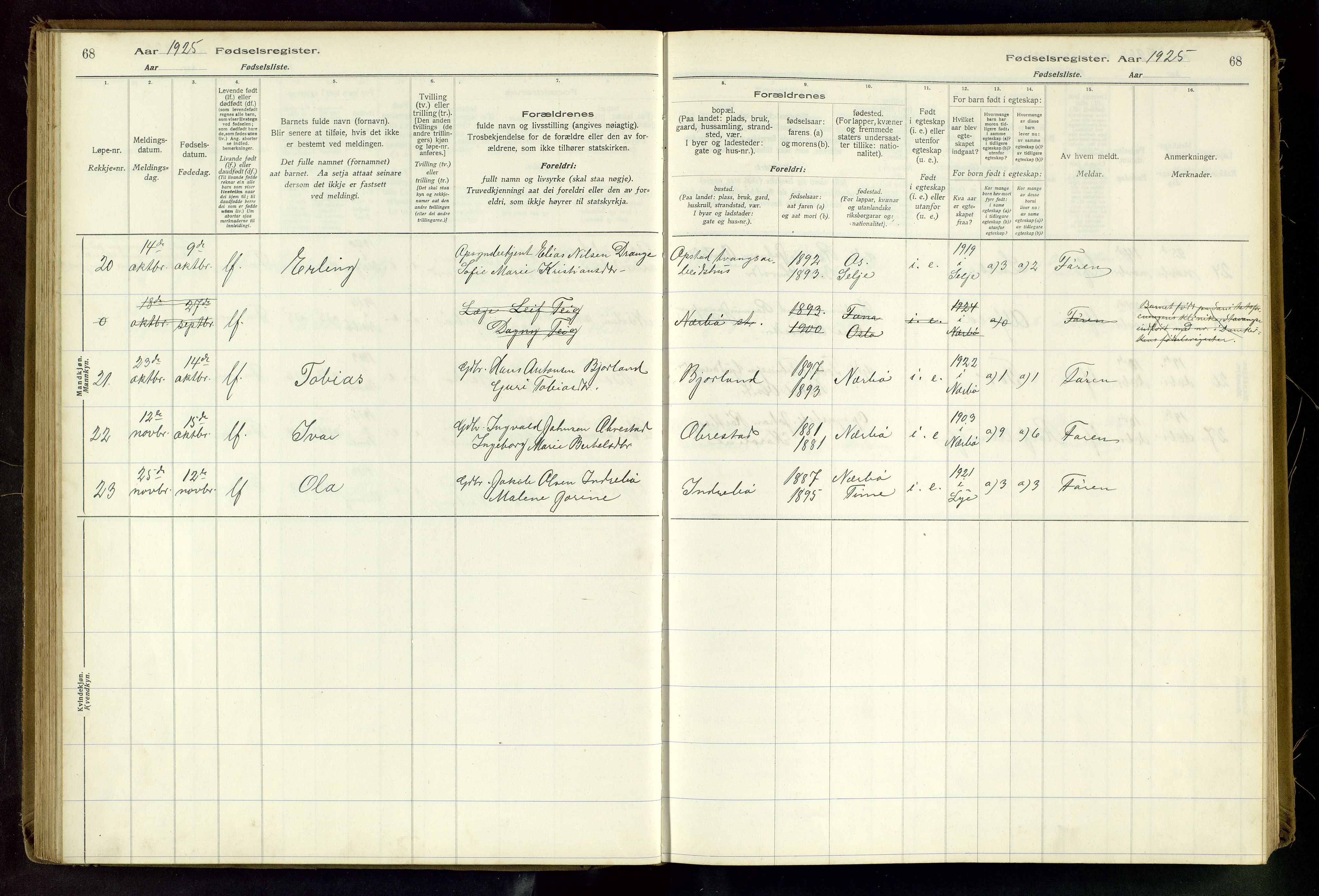 Hå sokneprestkontor, AV/SAST-A-101801/002/C/L0001: Fødselsregister nr. 1, 1916-1945, s. 68