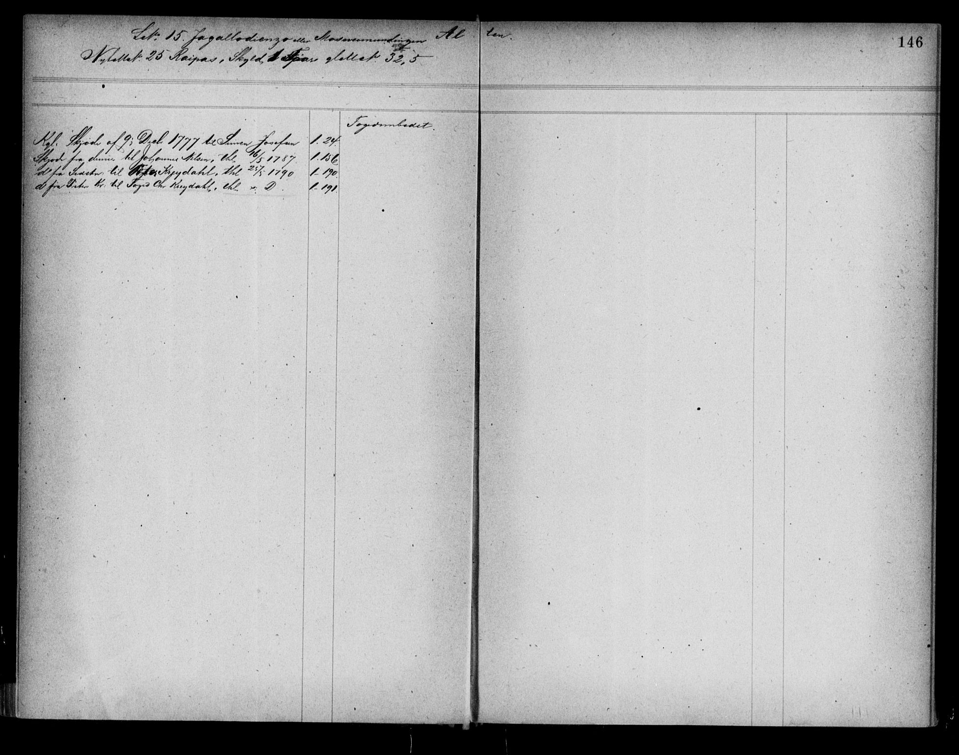 Alta fogderi/sorenskriveri, AV/SATØ-SATØ-5/1/K/Kb/Kba/L0007pantereg: Panteregister nr. 7, 1776, s. 146