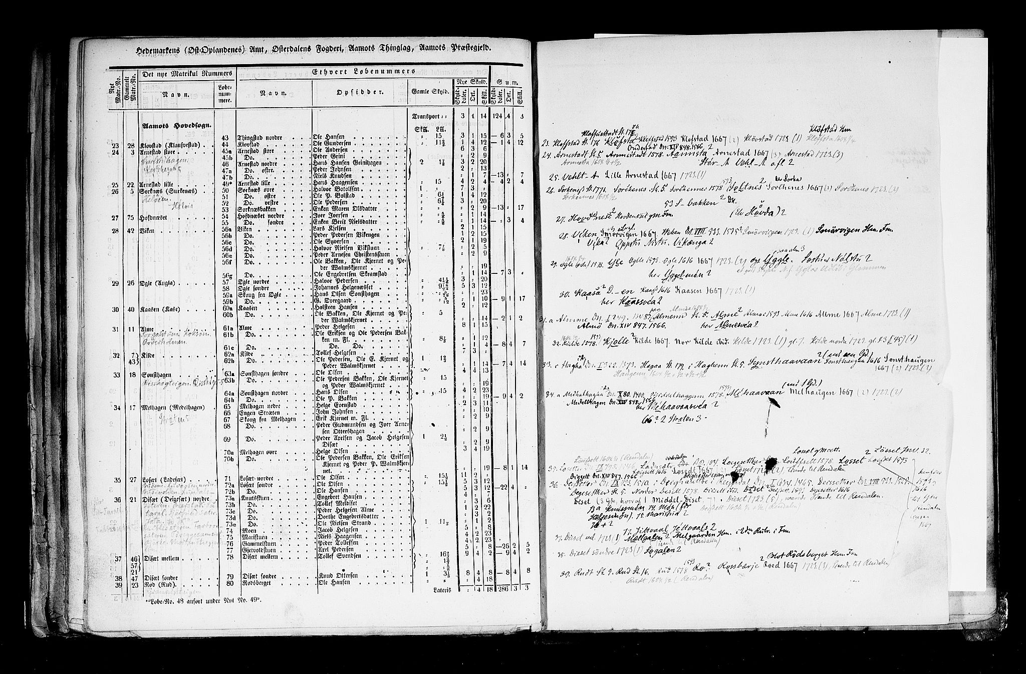 Rygh, RA/PA-0034/F/Fb/L0003: Matrikkelen for 1838 - Hedemarken amt (Hedmark fylke), 1838