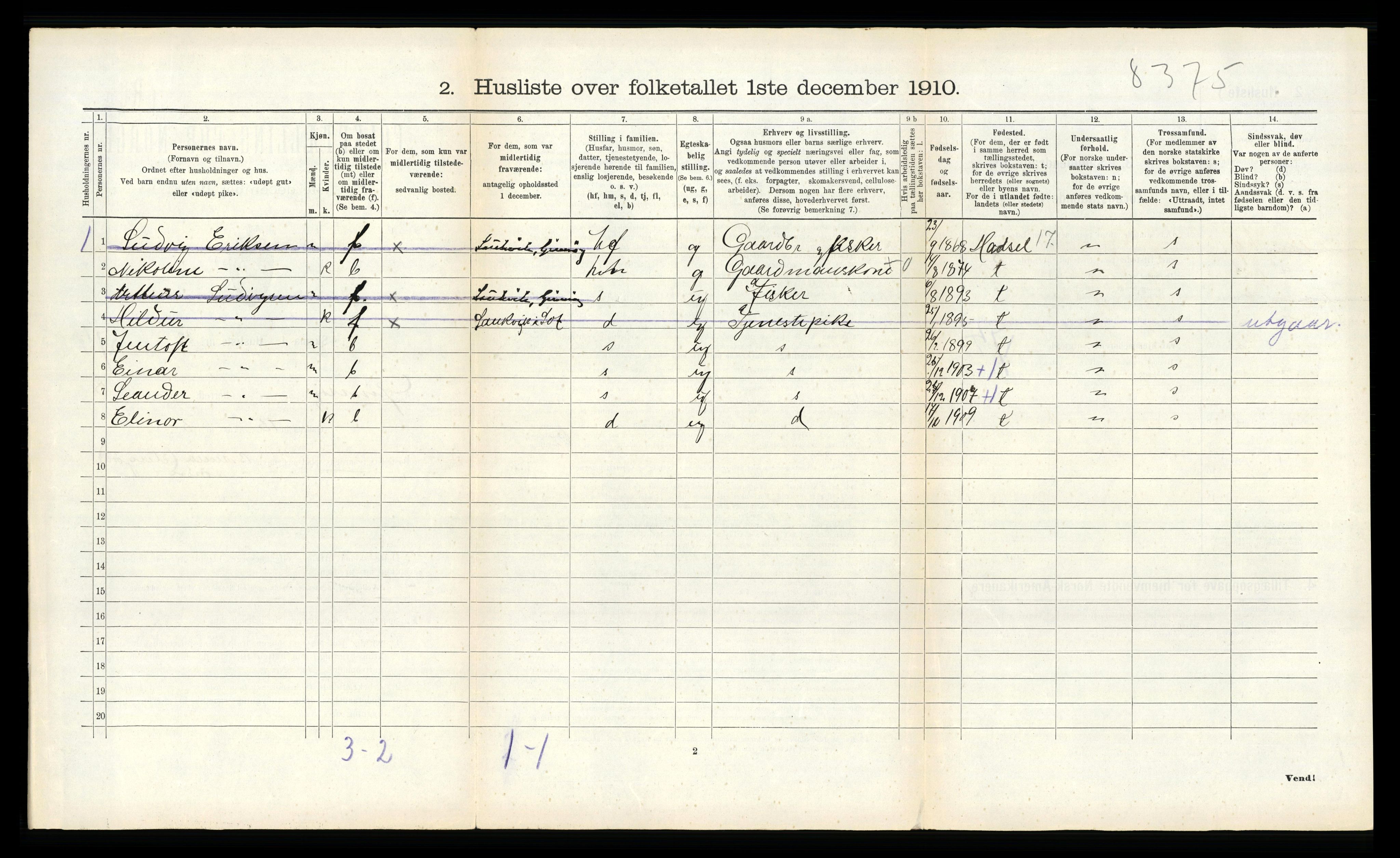 RA, Folketelling 1910 for 1864 Gimsøy herred, 1910, s. 268