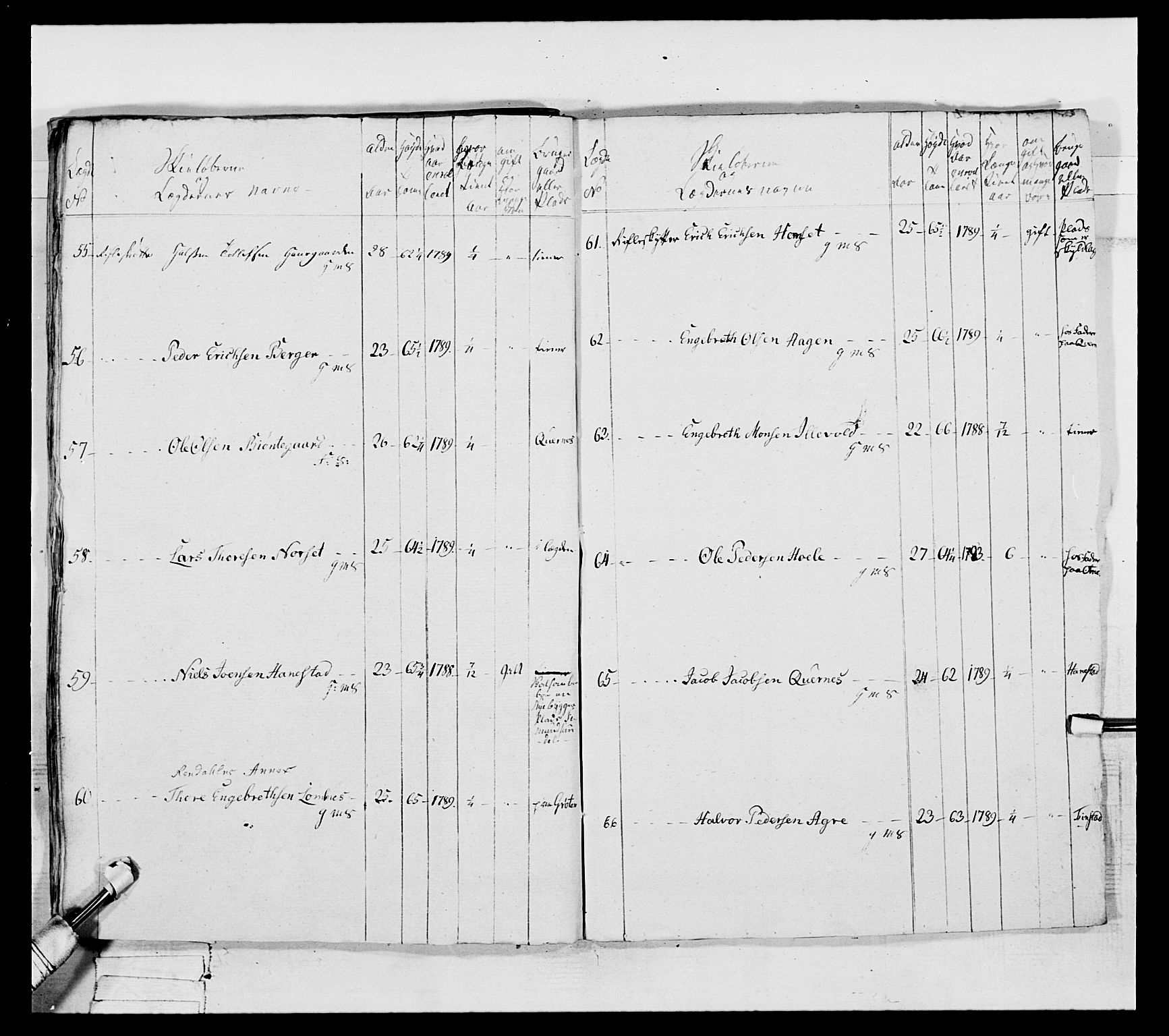 Generalitets- og kommissariatskollegiet, Det kongelige norske kommissariatskollegium, AV/RA-EA-5420/E/Eh/L0061: 1. Opplandske nasjonale infanteriregiment, 1789, s. 652