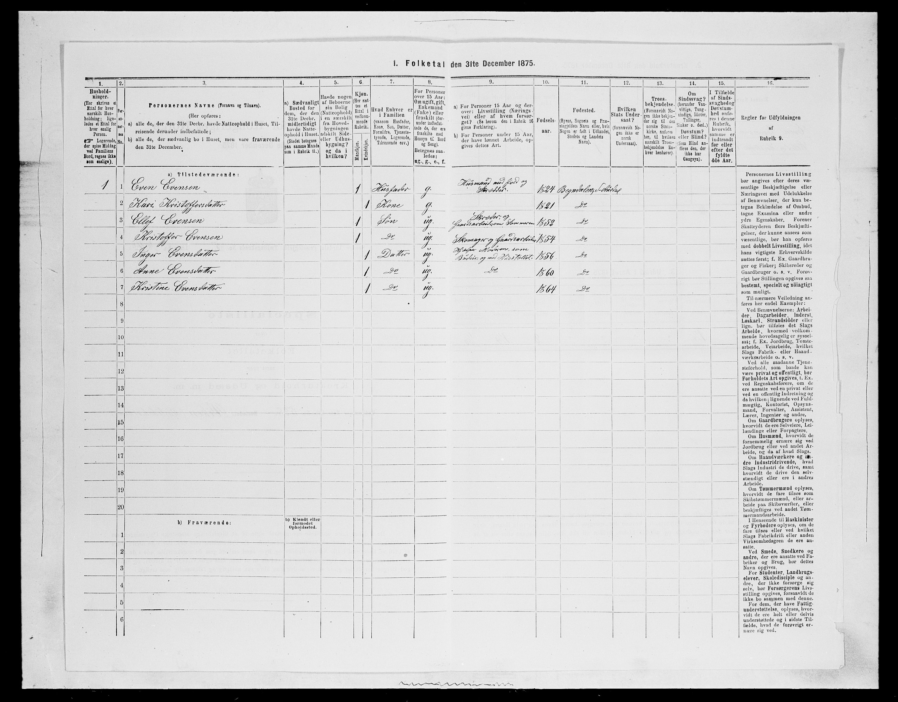 SAH, Folketelling 1875 for 0540P Sør-Aurdal prestegjeld, 1875, s. 953