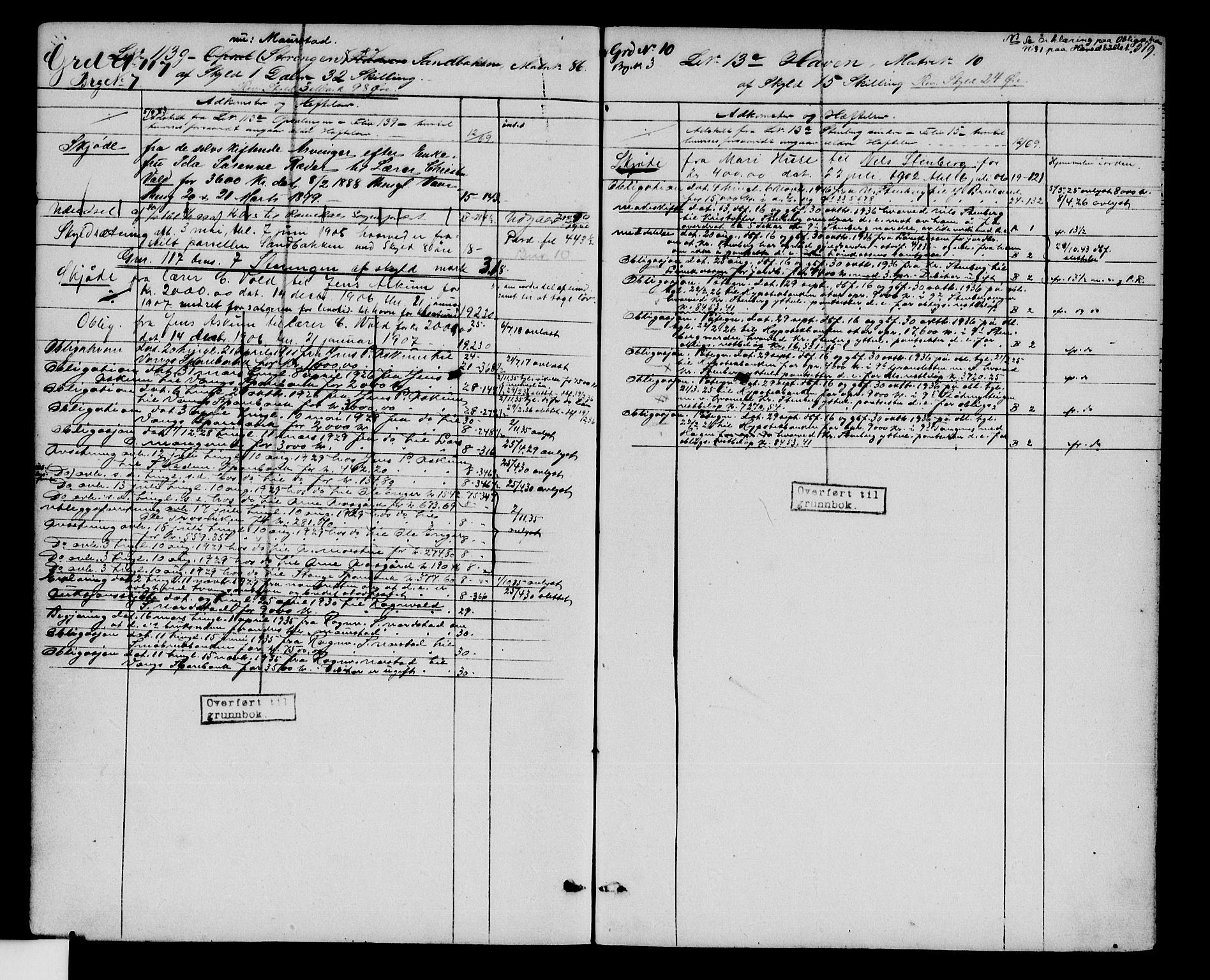 Sør-Hedmark sorenskriveri, AV/SAH-TING-014/H/Ha/Hac/Hacb/L0002: Panteregister nr. 3.2, 1864-1943, s. 379