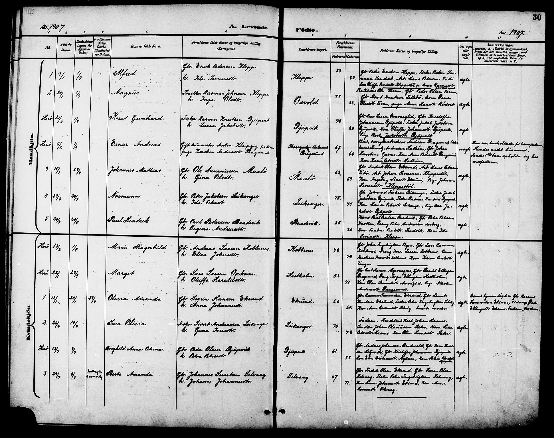 Ministerialprotokoller, klokkerbøker og fødselsregistre - Møre og Romsdal, AV/SAT-A-1454/508/L0098: Klokkerbok nr. 508C02, 1898-1916, s. 30