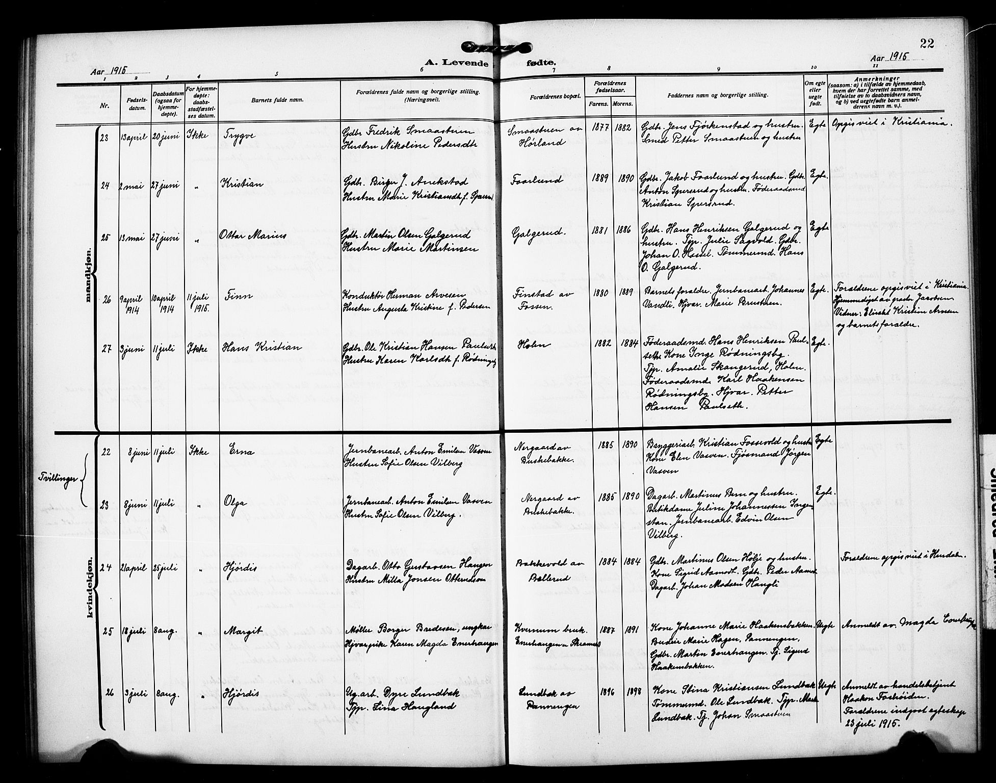 Østre Toten prestekontor, AV/SAH-PREST-104/H/Ha/Hab/L0008: Klokkerbok nr. 8, 1913-1929, s. 22